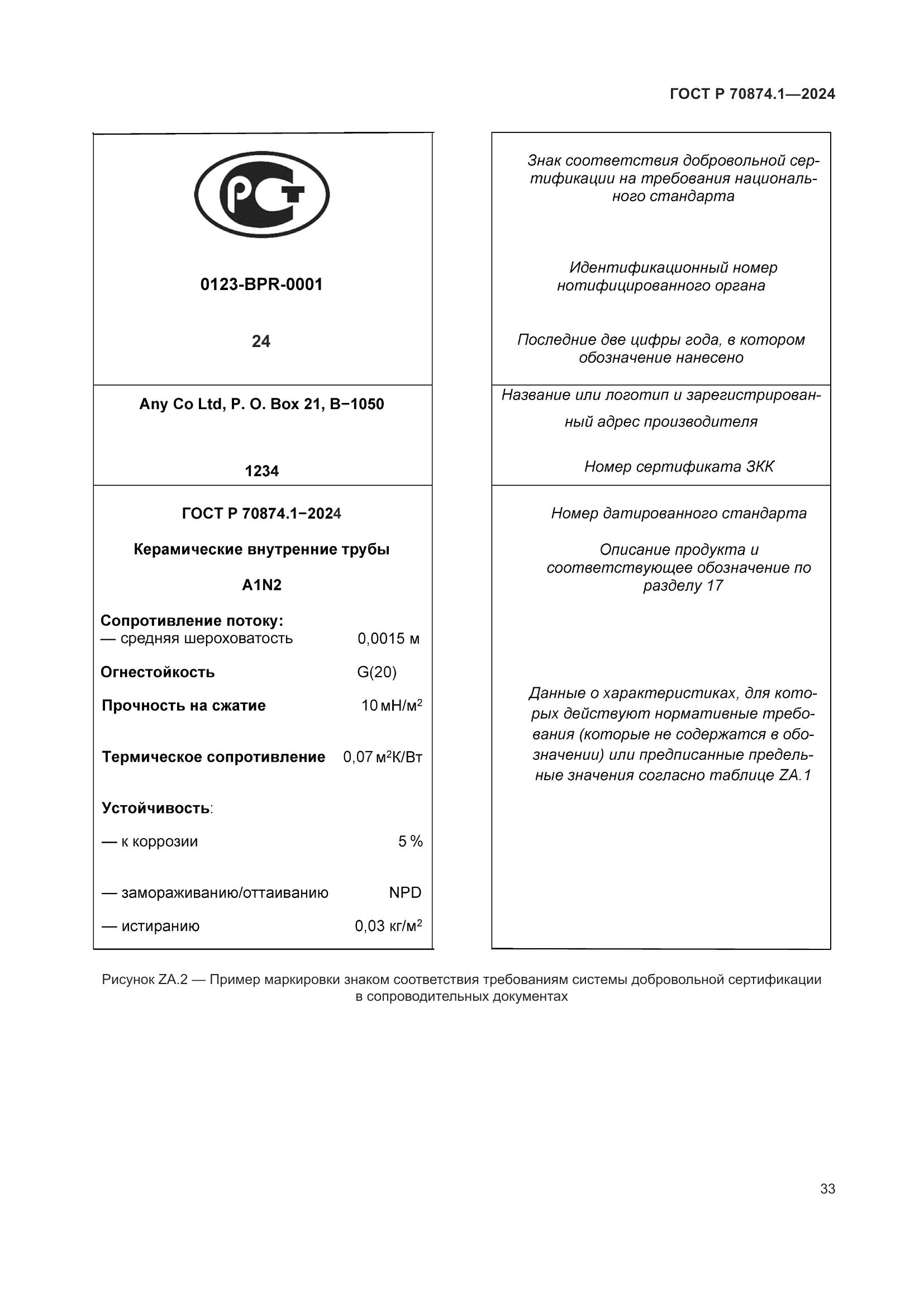 ГОСТ Р 70874.1-2024, страница 37