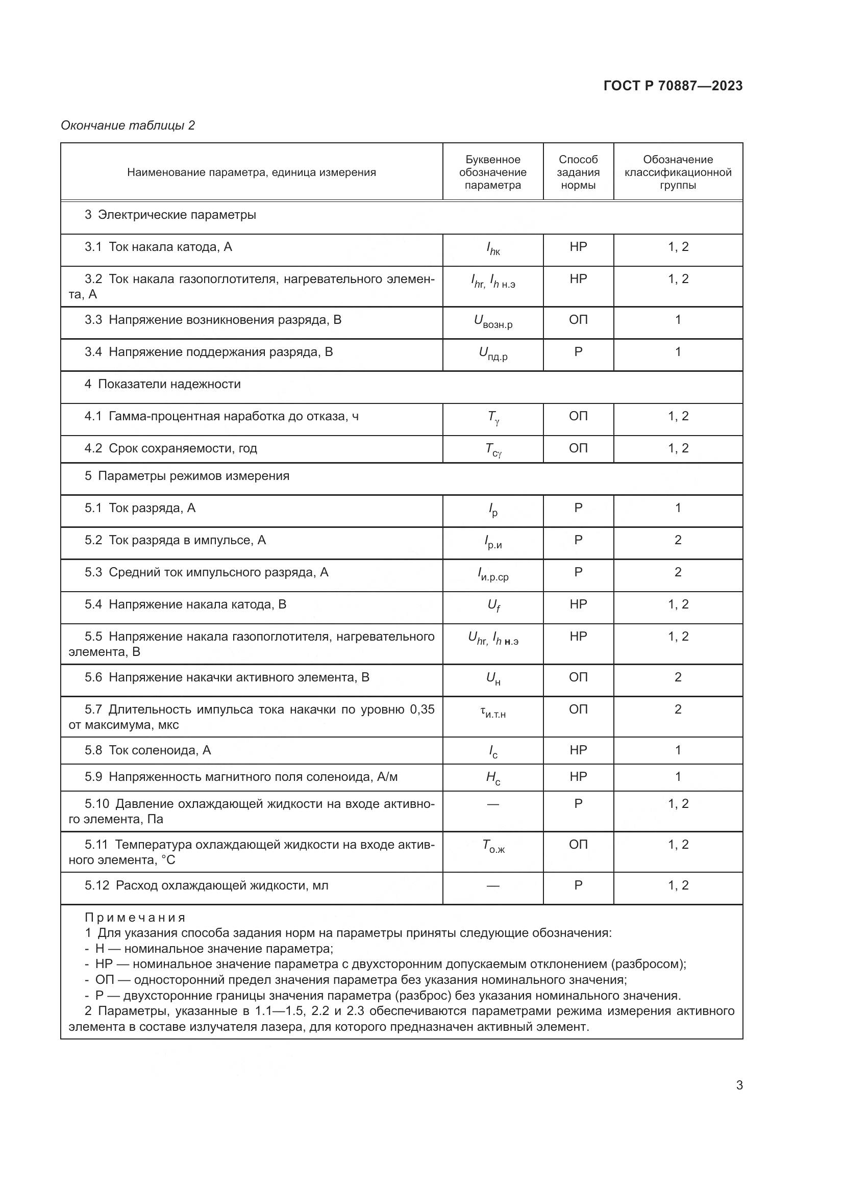 ГОСТ Р 70887-2023, страница 5