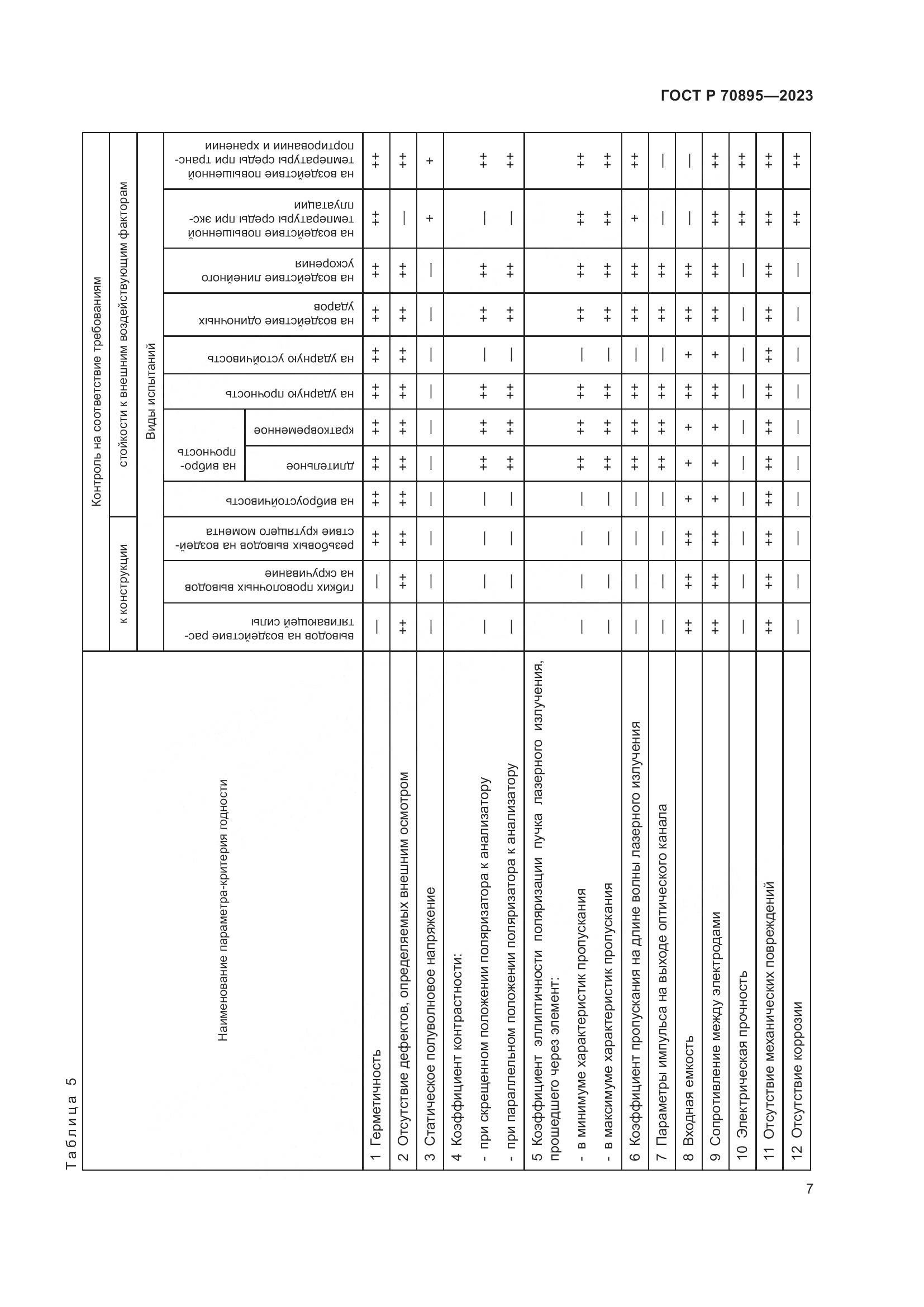ГОСТ Р 70895-2023, страница 9