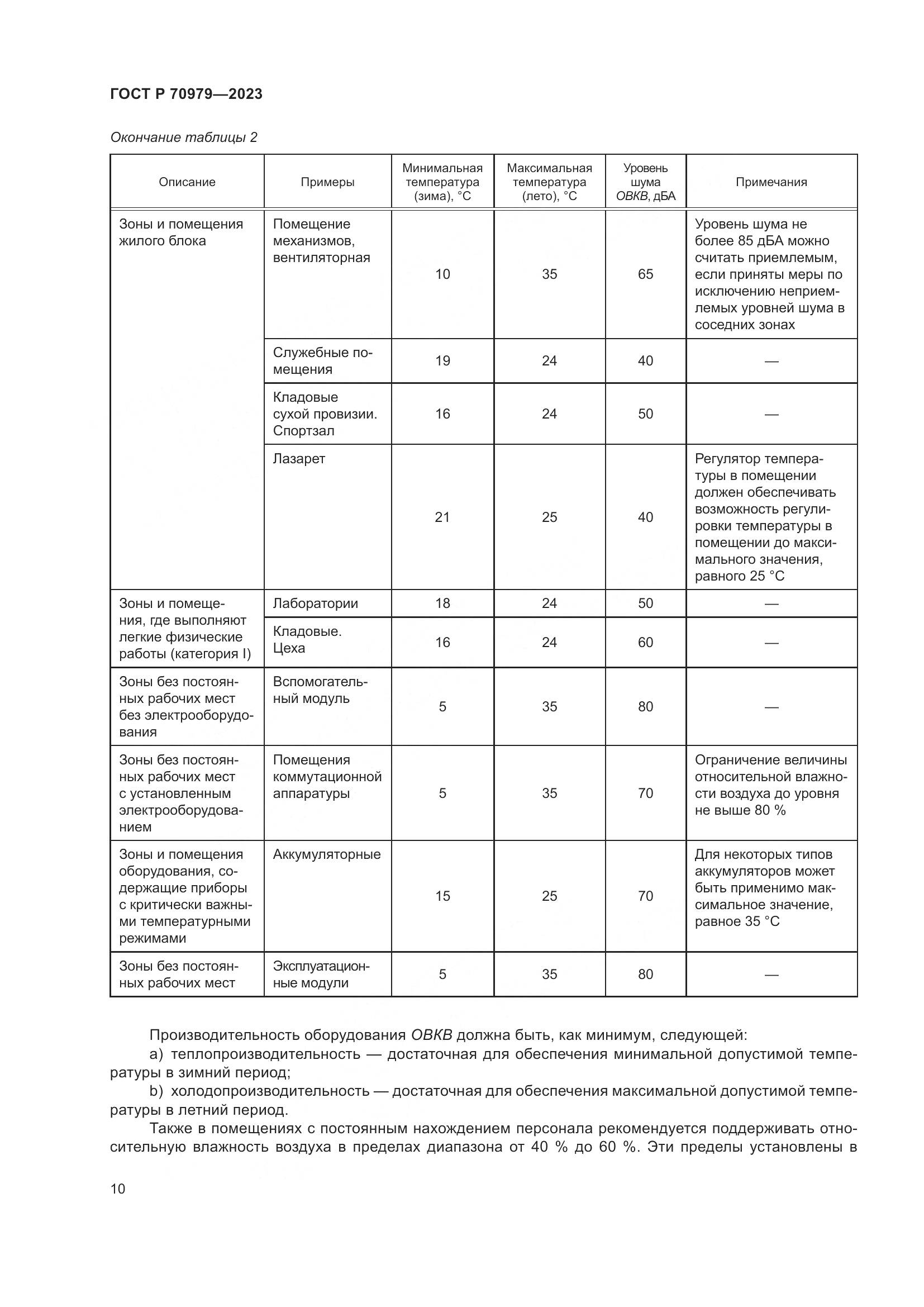 ГОСТ Р 70979-2023, страница 14