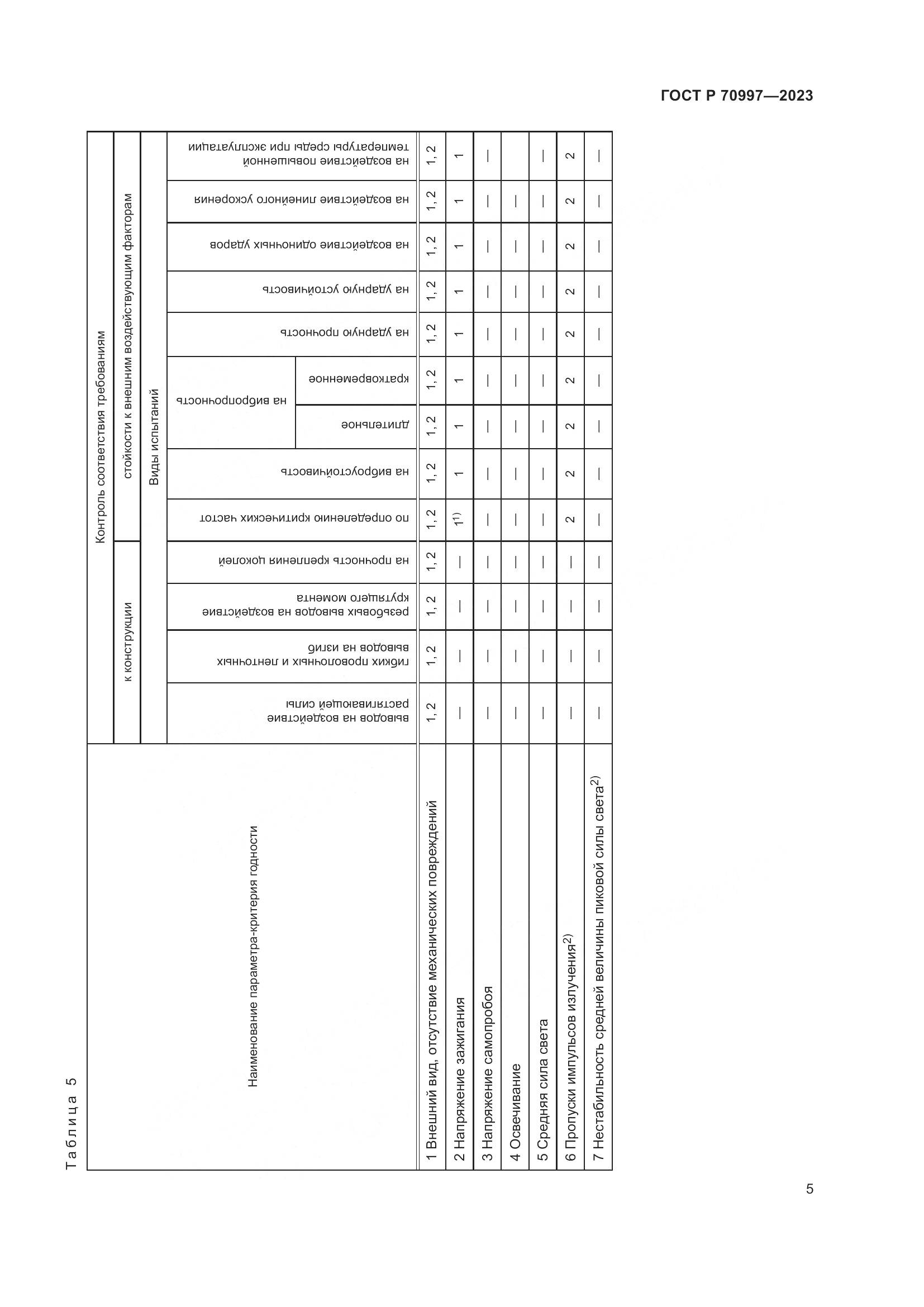ГОСТ Р 70997-2023, страница 7