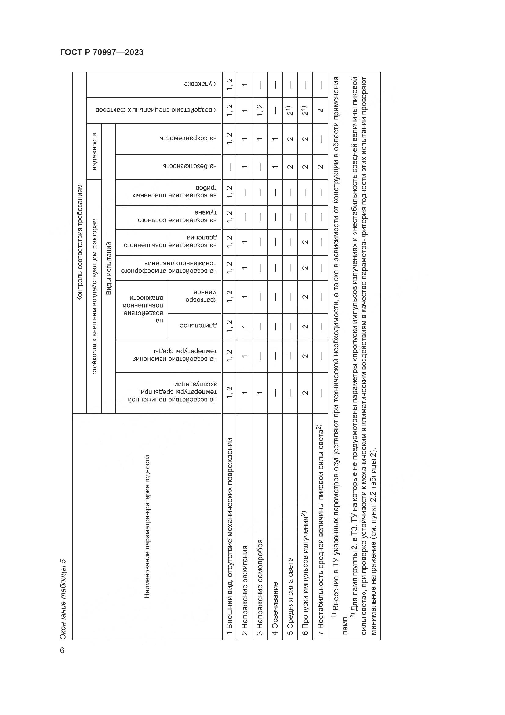 ГОСТ Р 70997-2023, страница 8