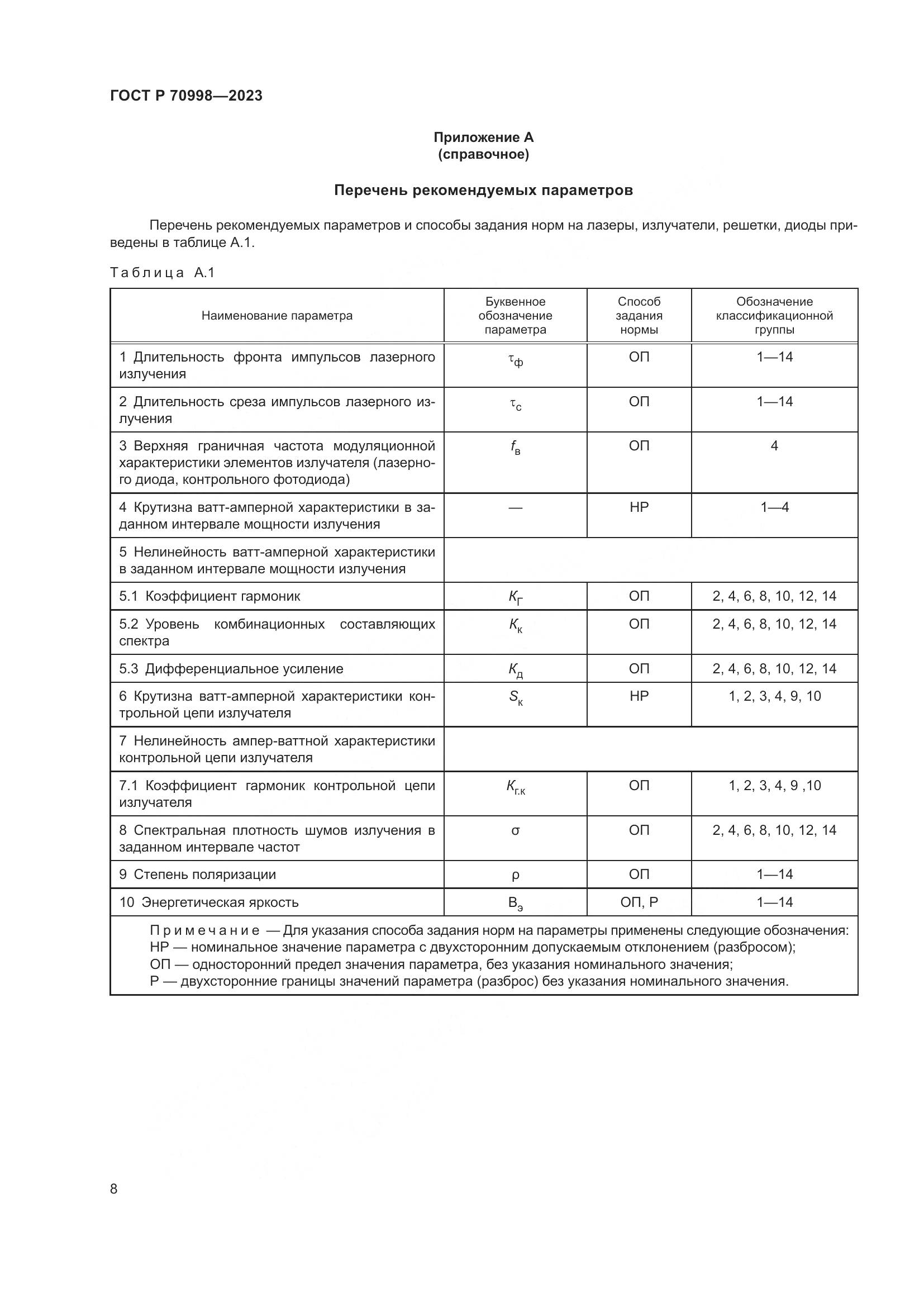 ГОСТ Р 70998-2023, страница 10