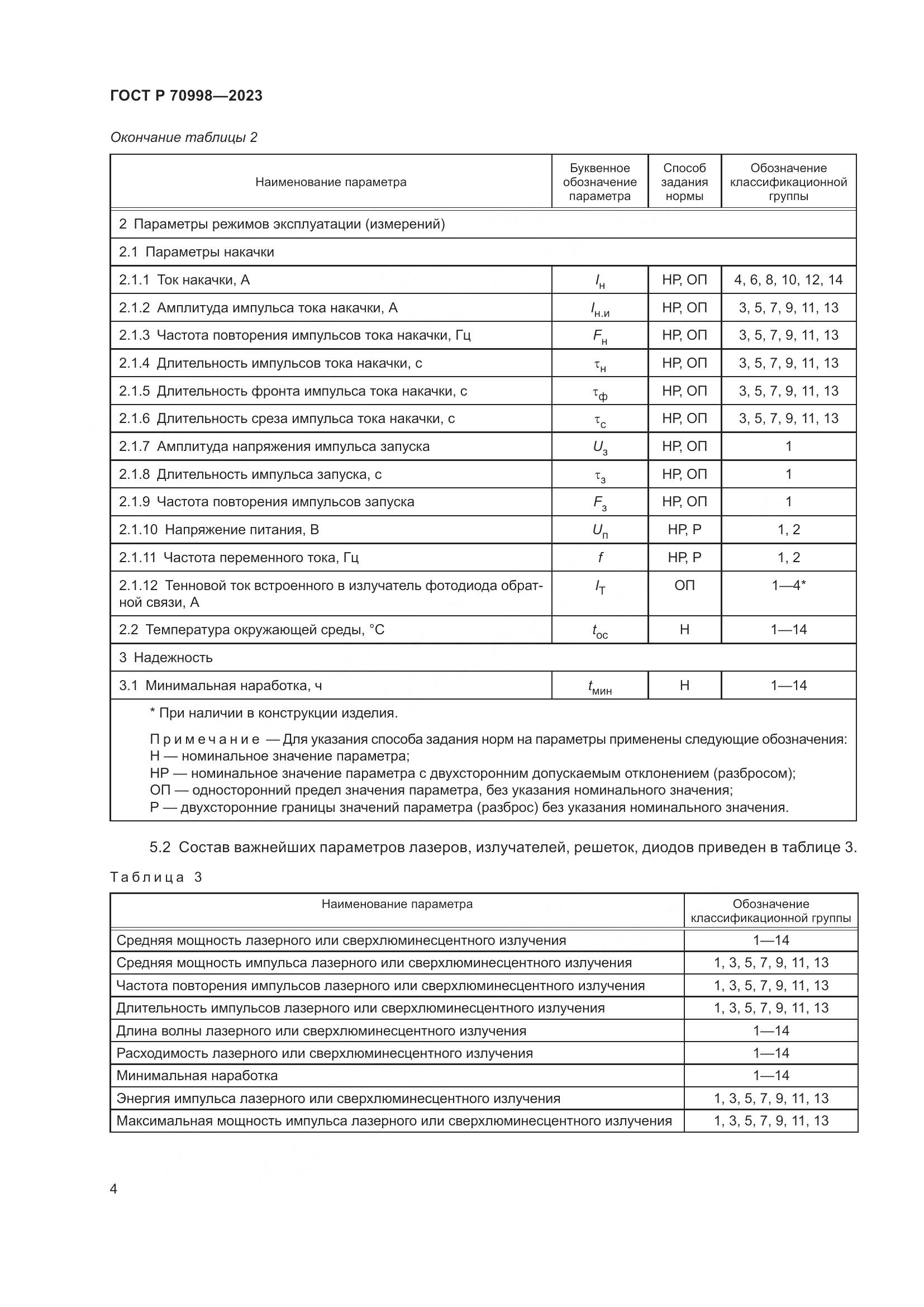 ГОСТ Р 70998-2023, страница 6