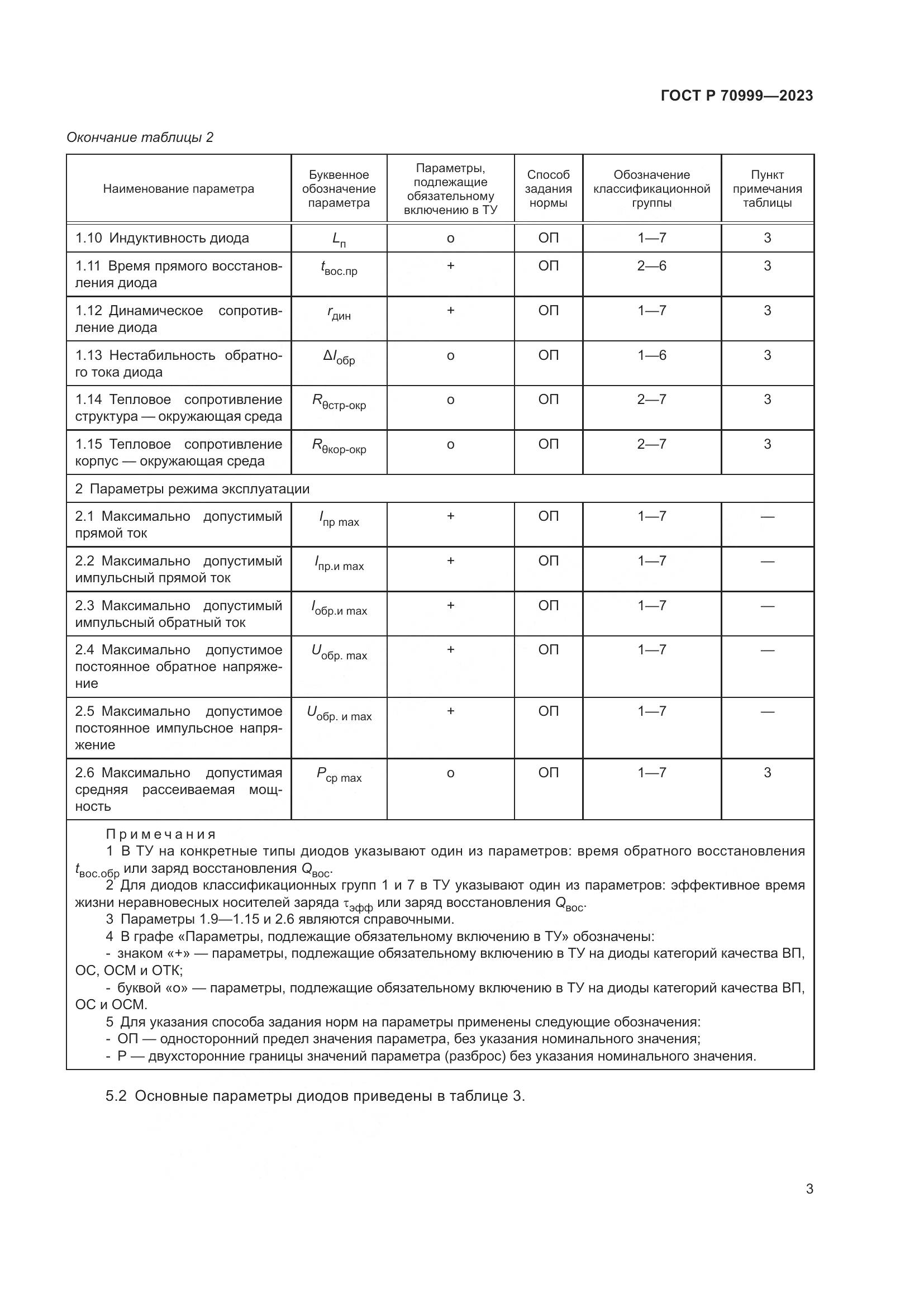 ГОСТ Р 70999-2023, страница 5
