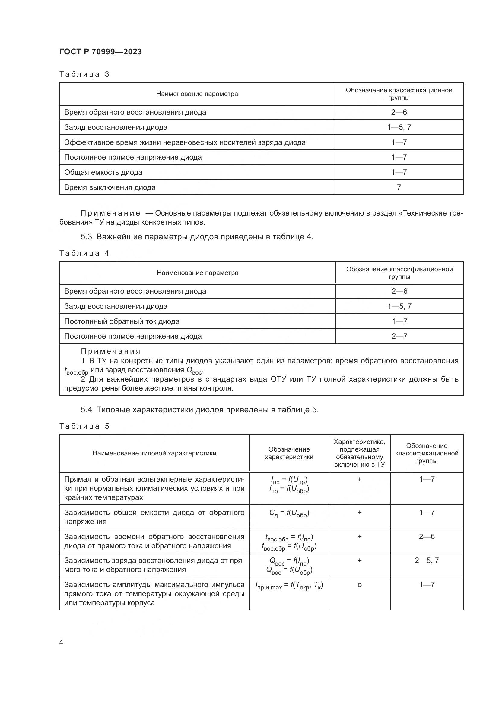 ГОСТ Р 70999-2023, страница 6
