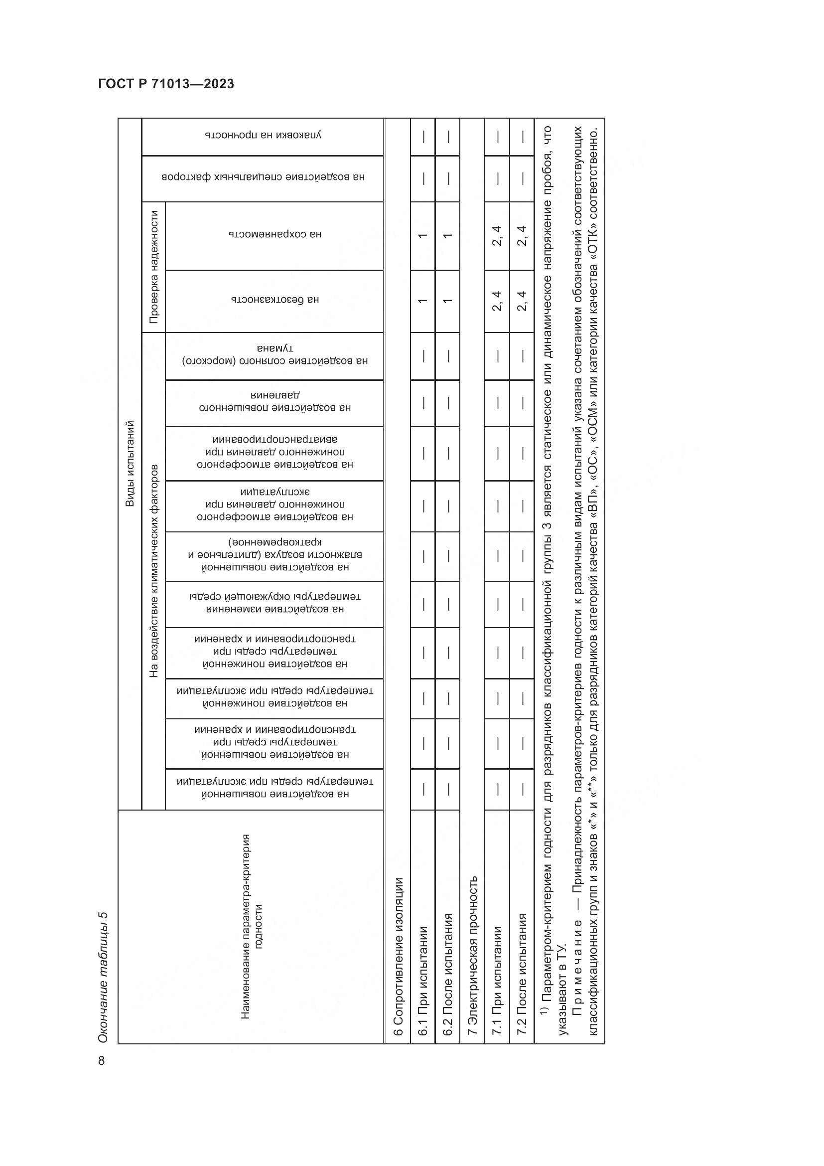 ГОСТ Р 71013-2023, страница 10