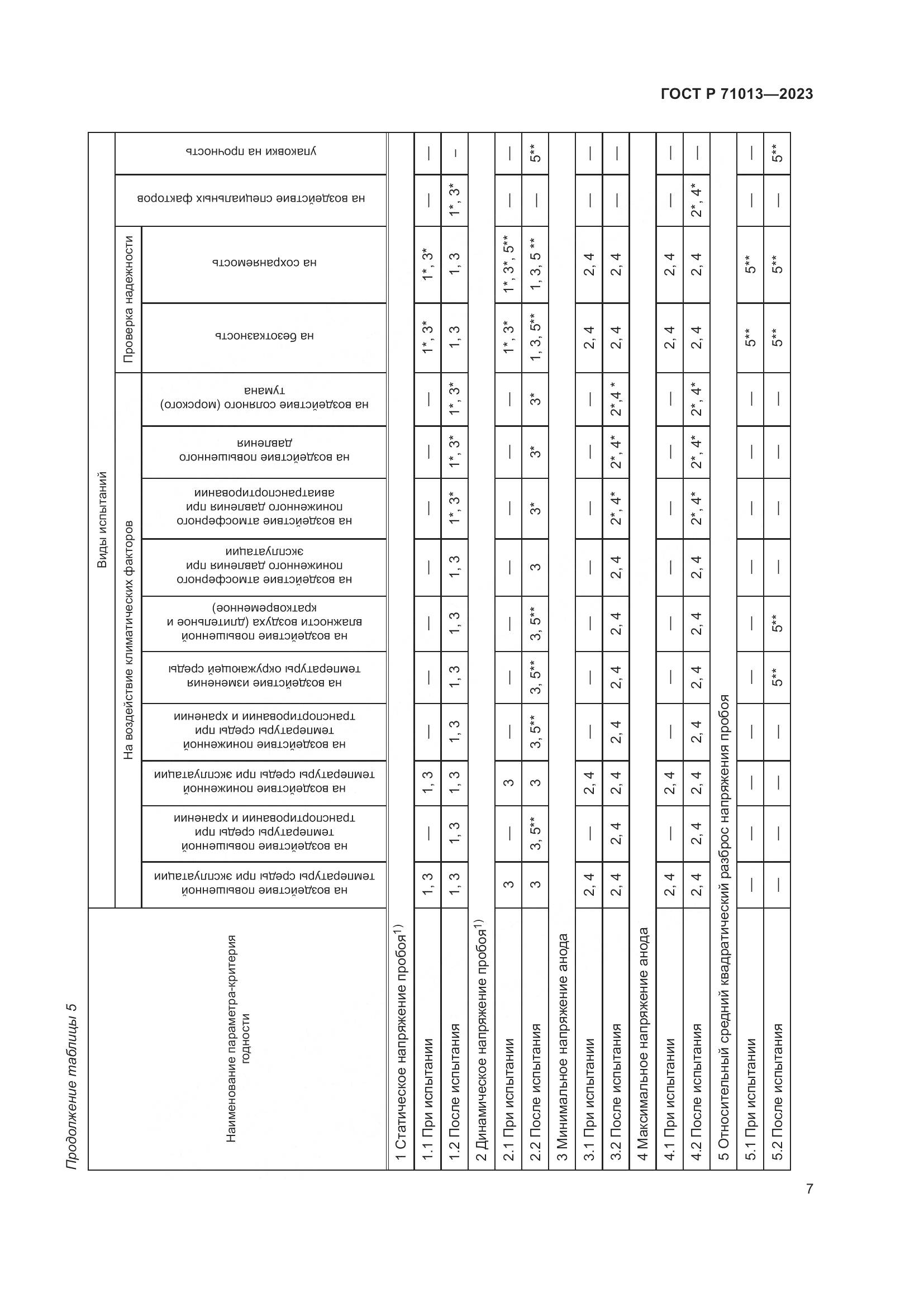ГОСТ Р 71013-2023, страница 9