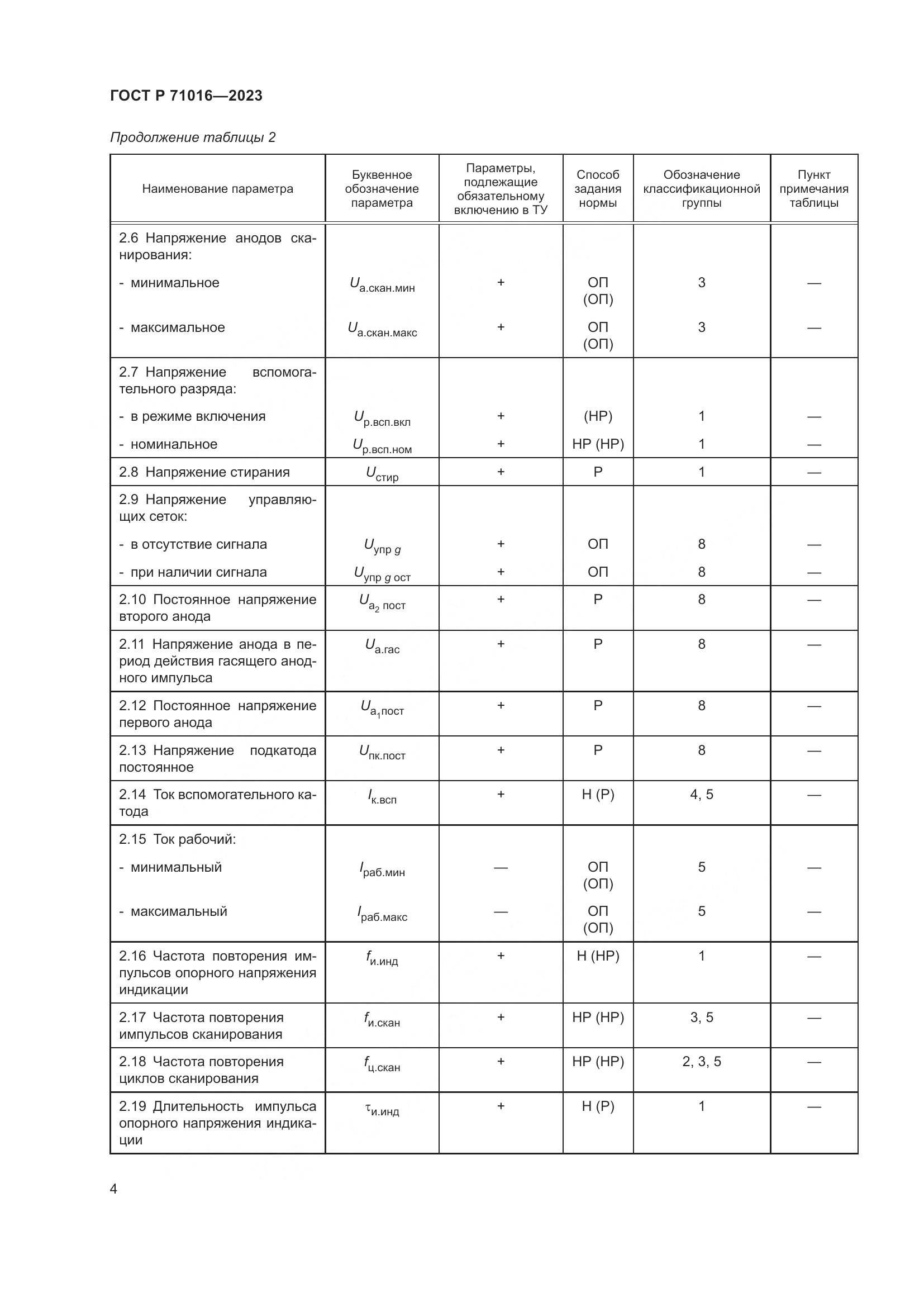 ГОСТ Р 71016-2023, страница 6