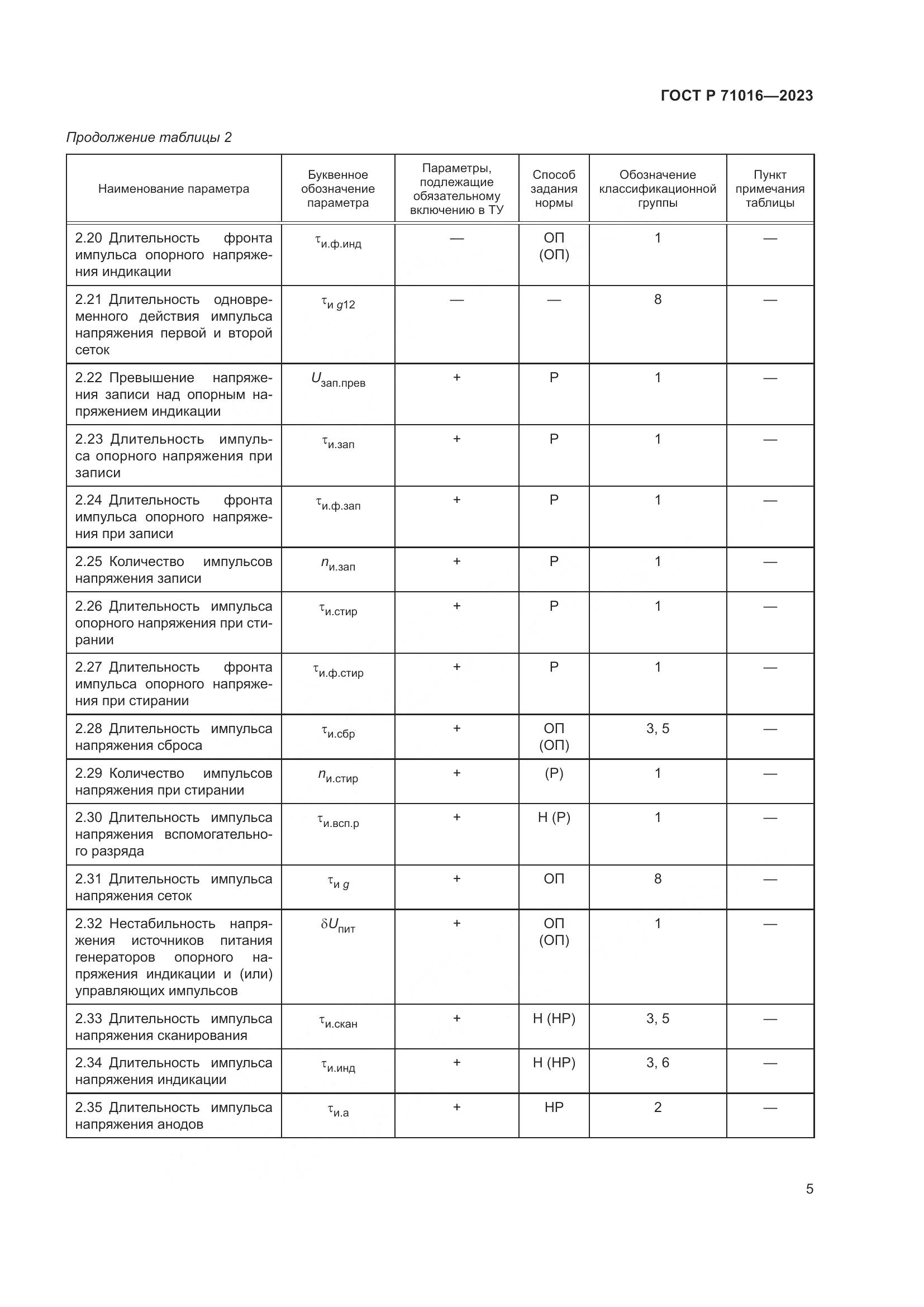 ГОСТ Р 71016-2023, страница 7
