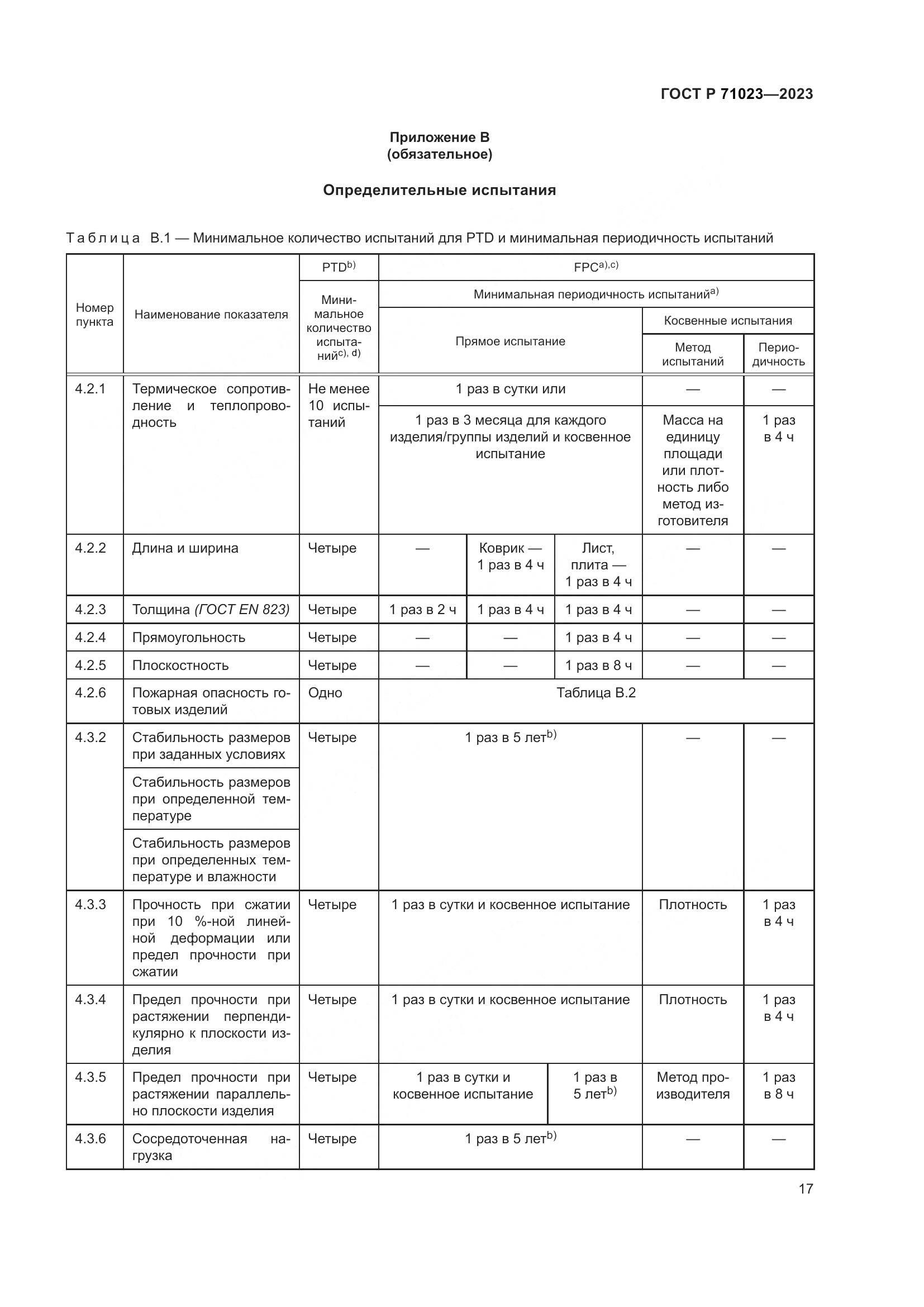 ГОСТ Р 71023-2023, страница 21