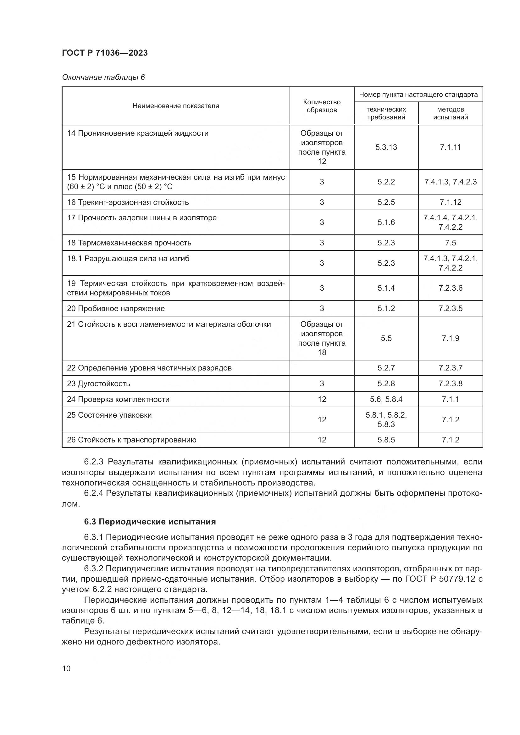 ГОСТ Р 71036-2023, страница 14