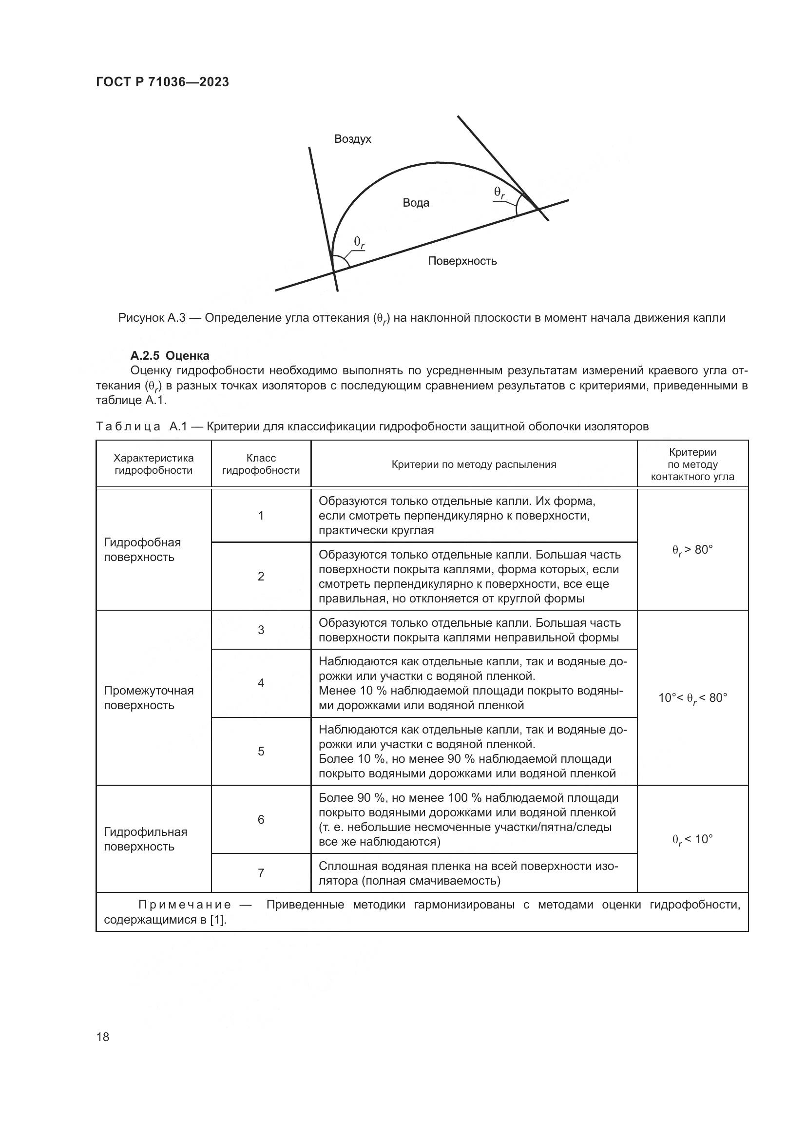 ГОСТ Р 71036-2023, страница 22