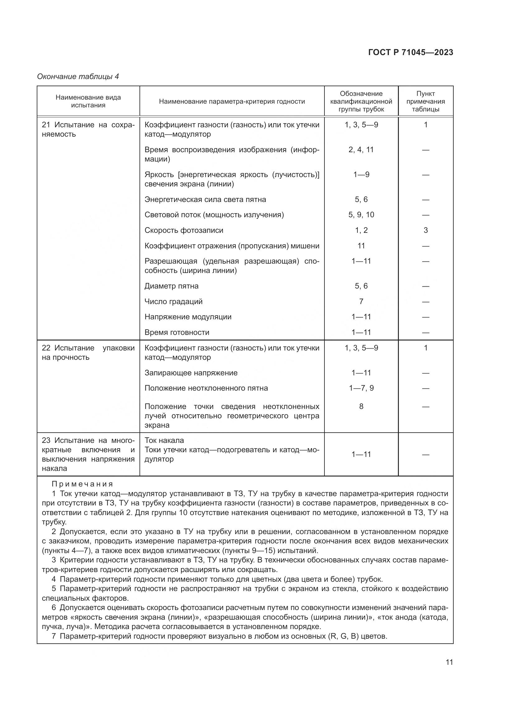 ГОСТ Р 71045-2023, страница 13