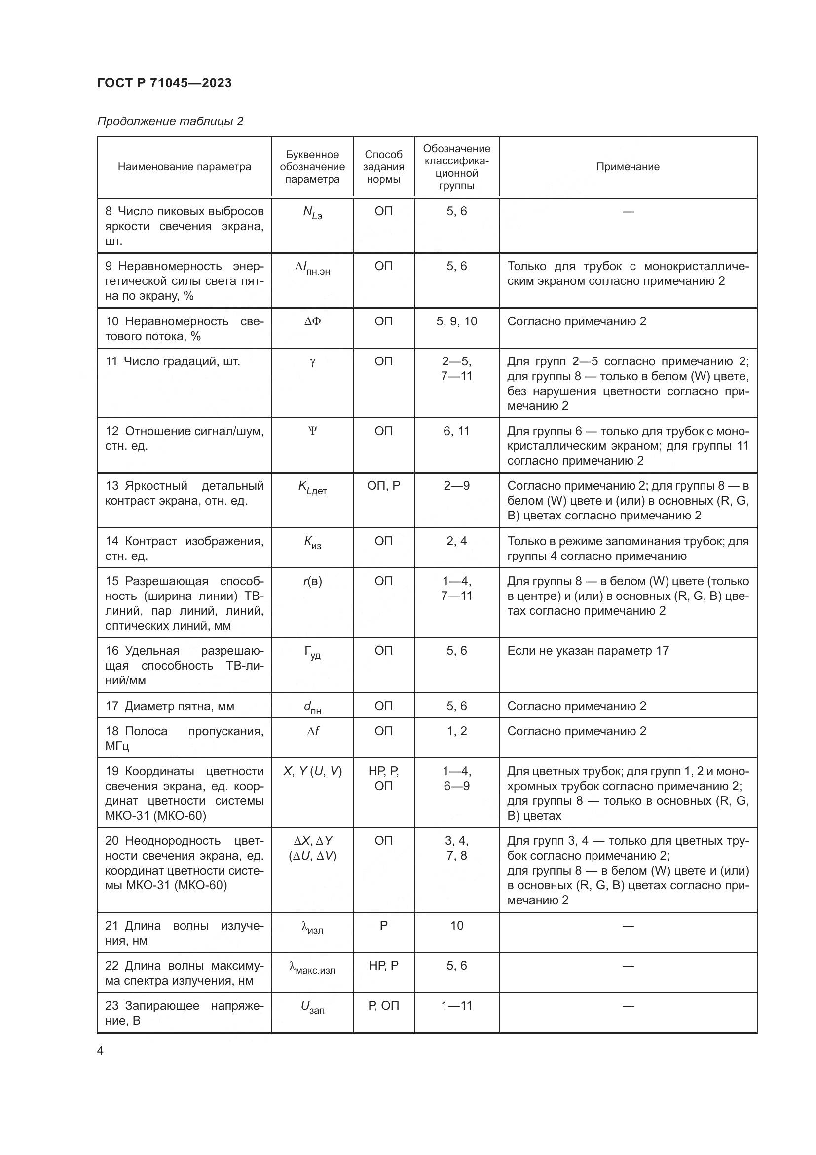 ГОСТ Р 71045-2023, страница 6