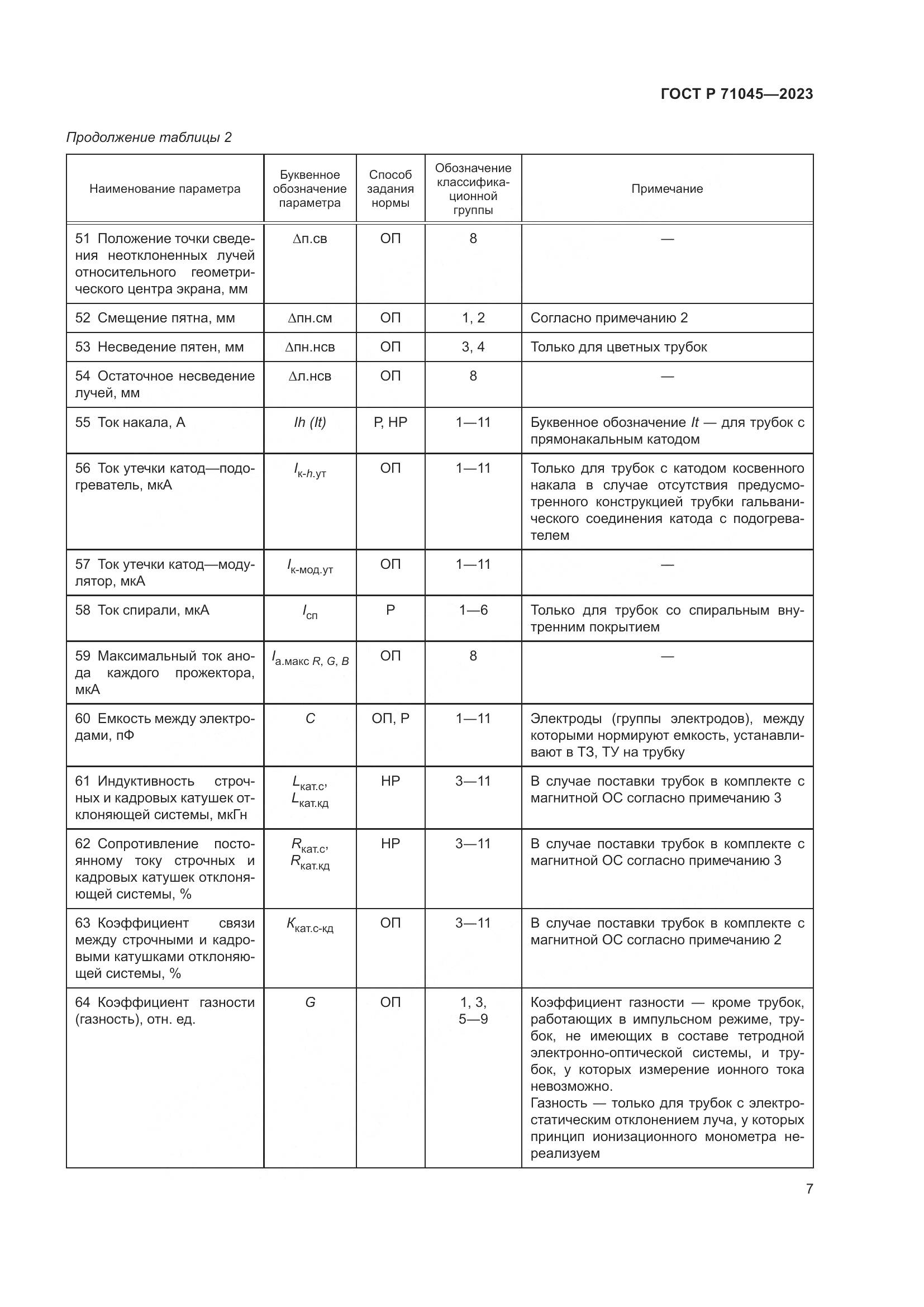 ГОСТ Р 71045-2023, страница 9