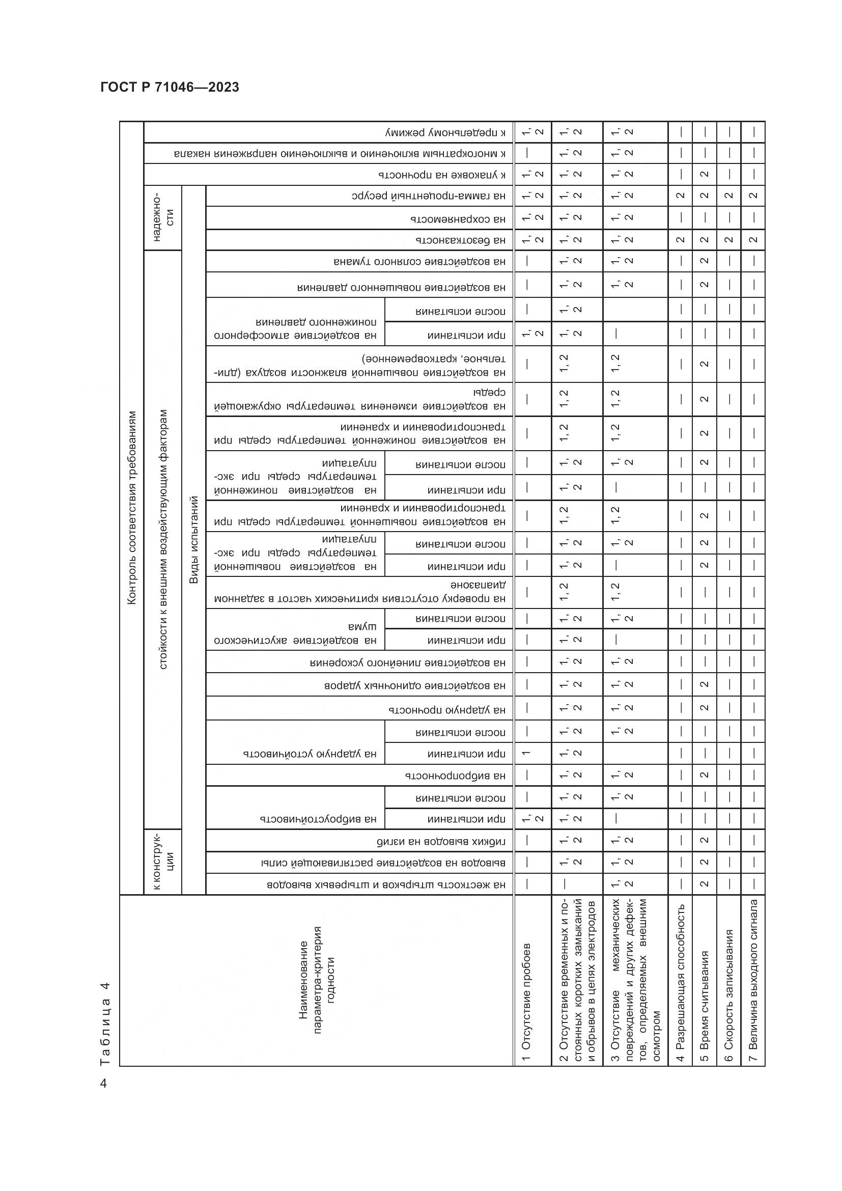 ГОСТ Р 71046-2023, страница 6