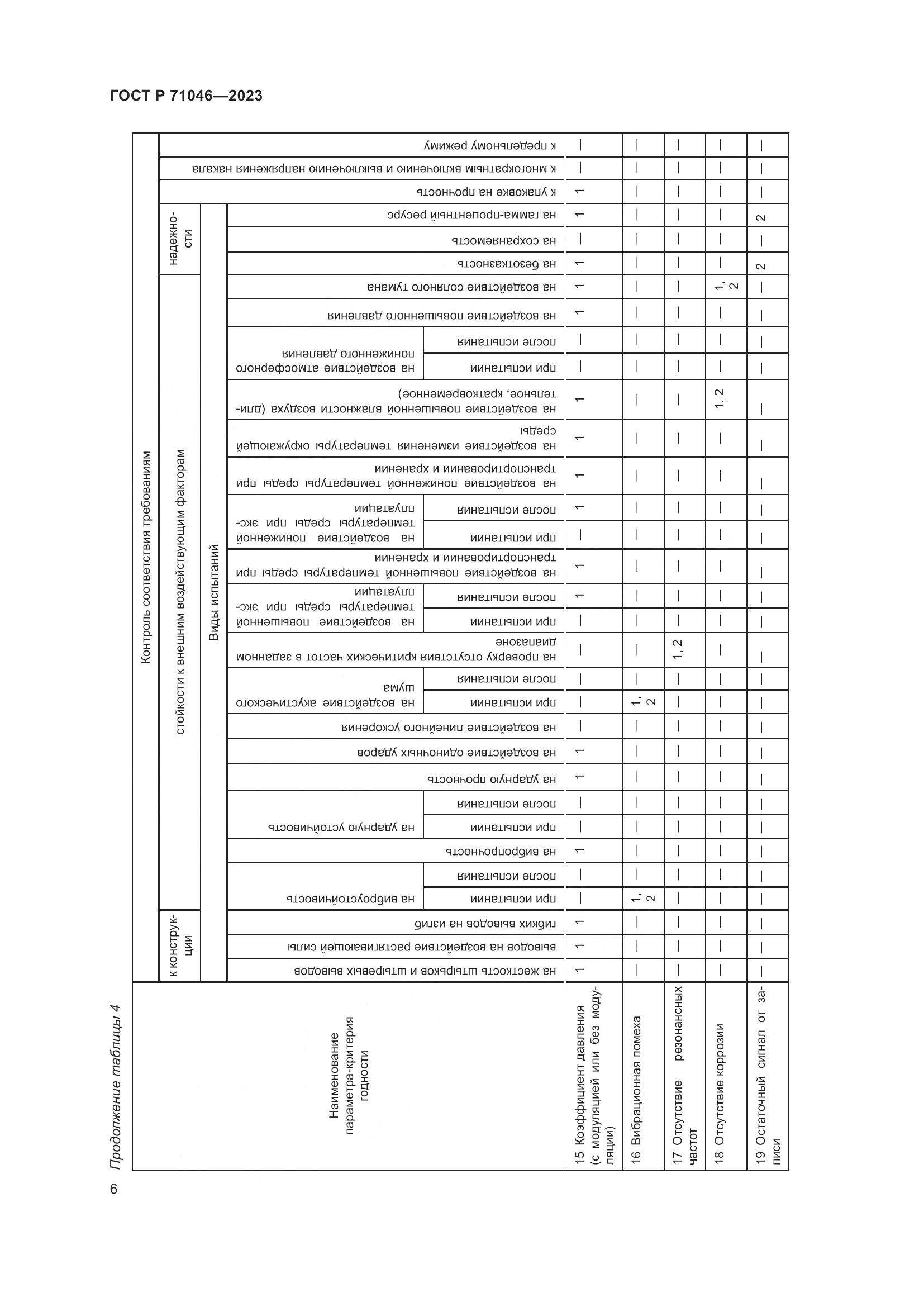 ГОСТ Р 71046-2023, страница 8