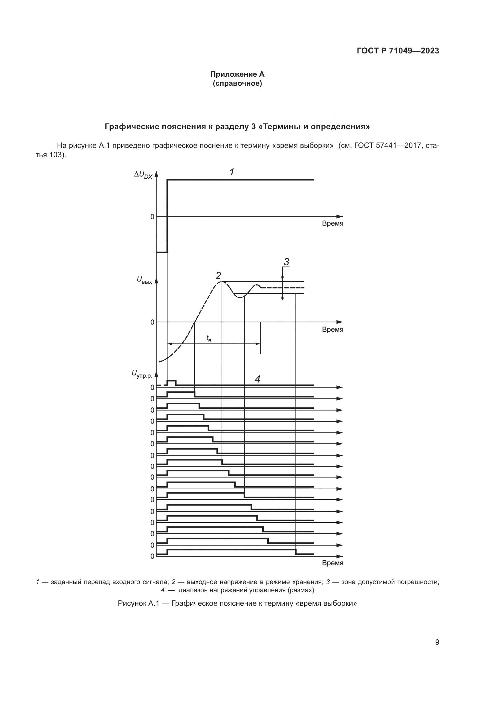 ГОСТ Р 71049-2023, страница 11