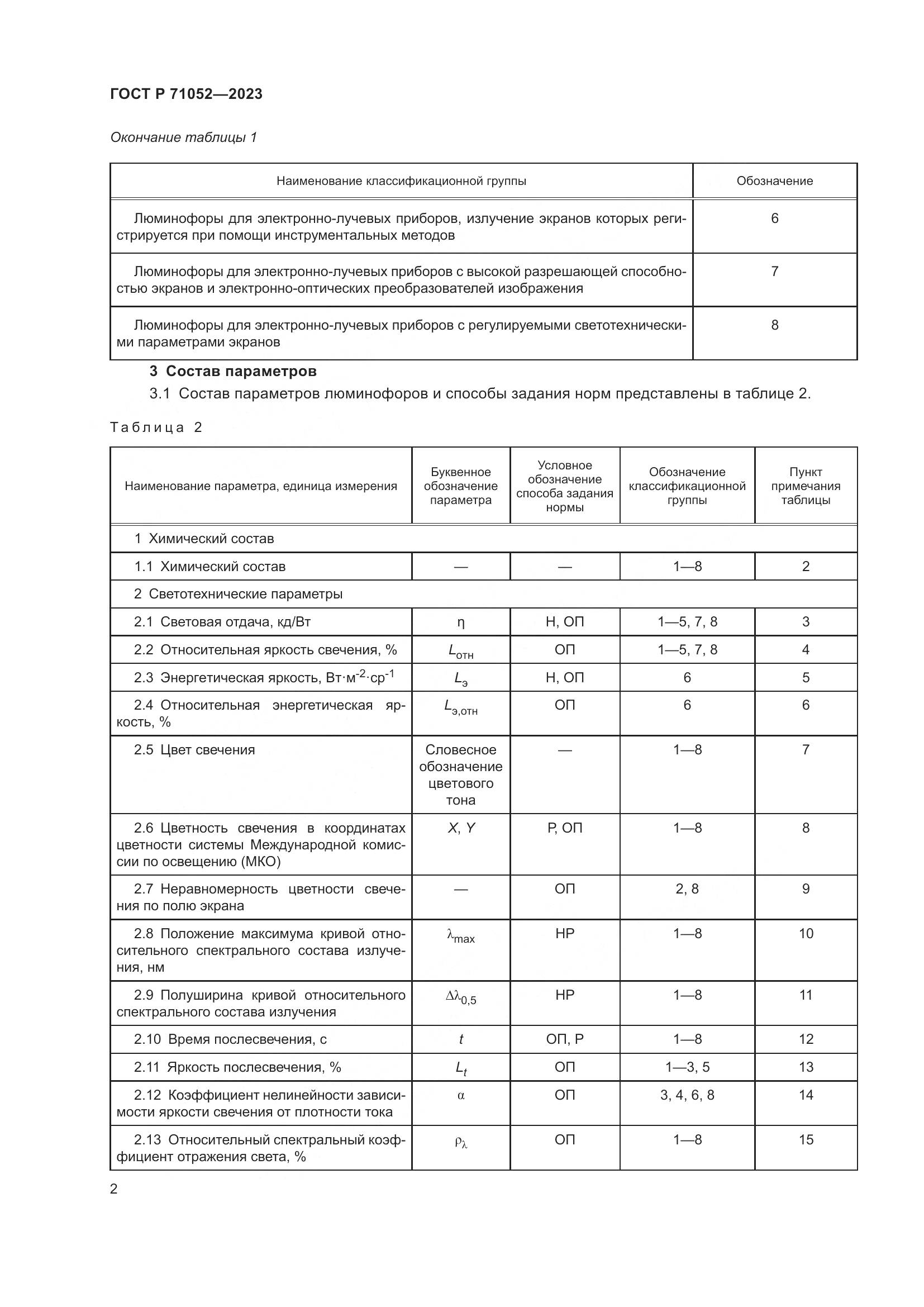 ГОСТ Р 71052-2023, страница 4