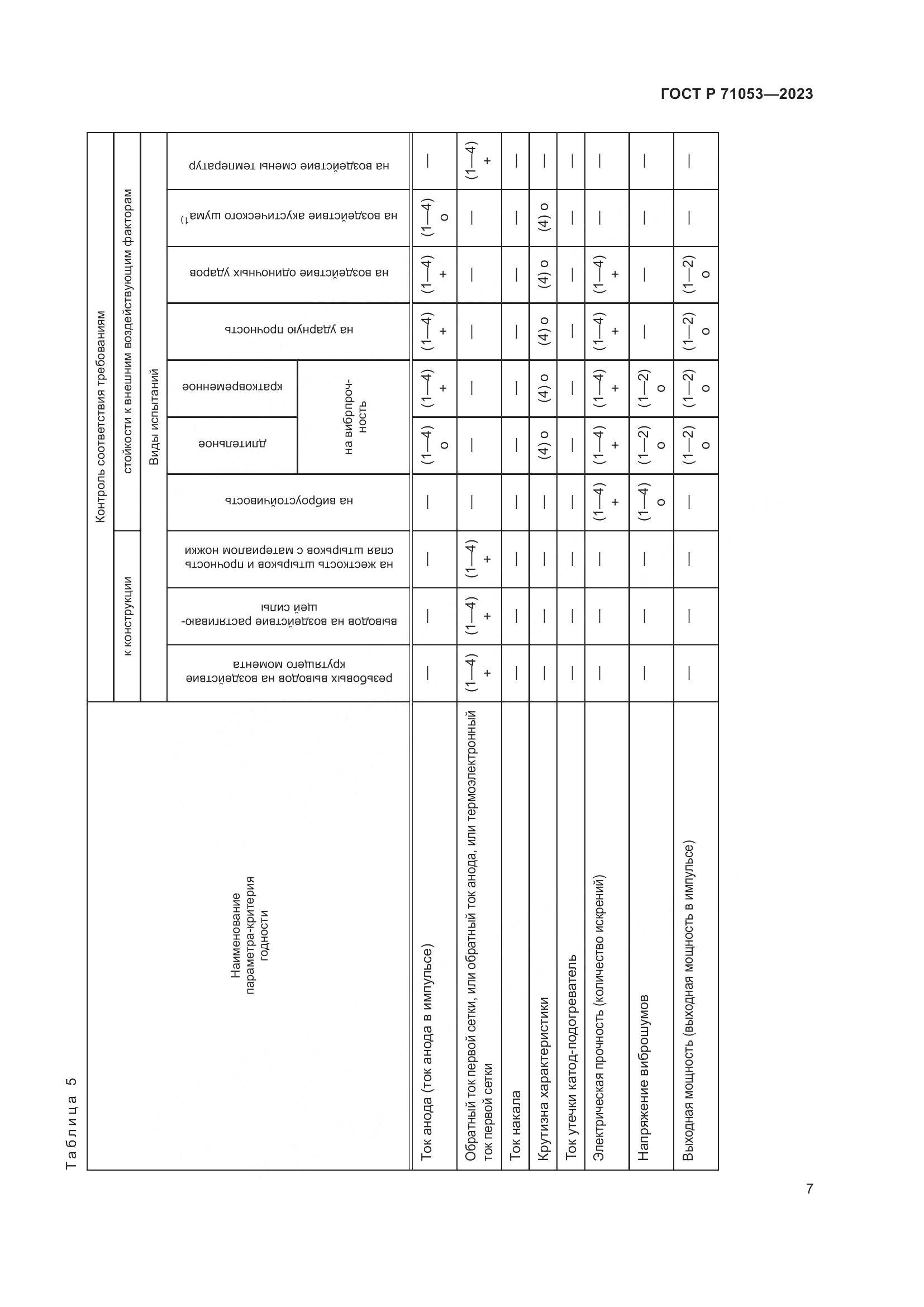 ГОСТ Р 71053-2023, страница 9