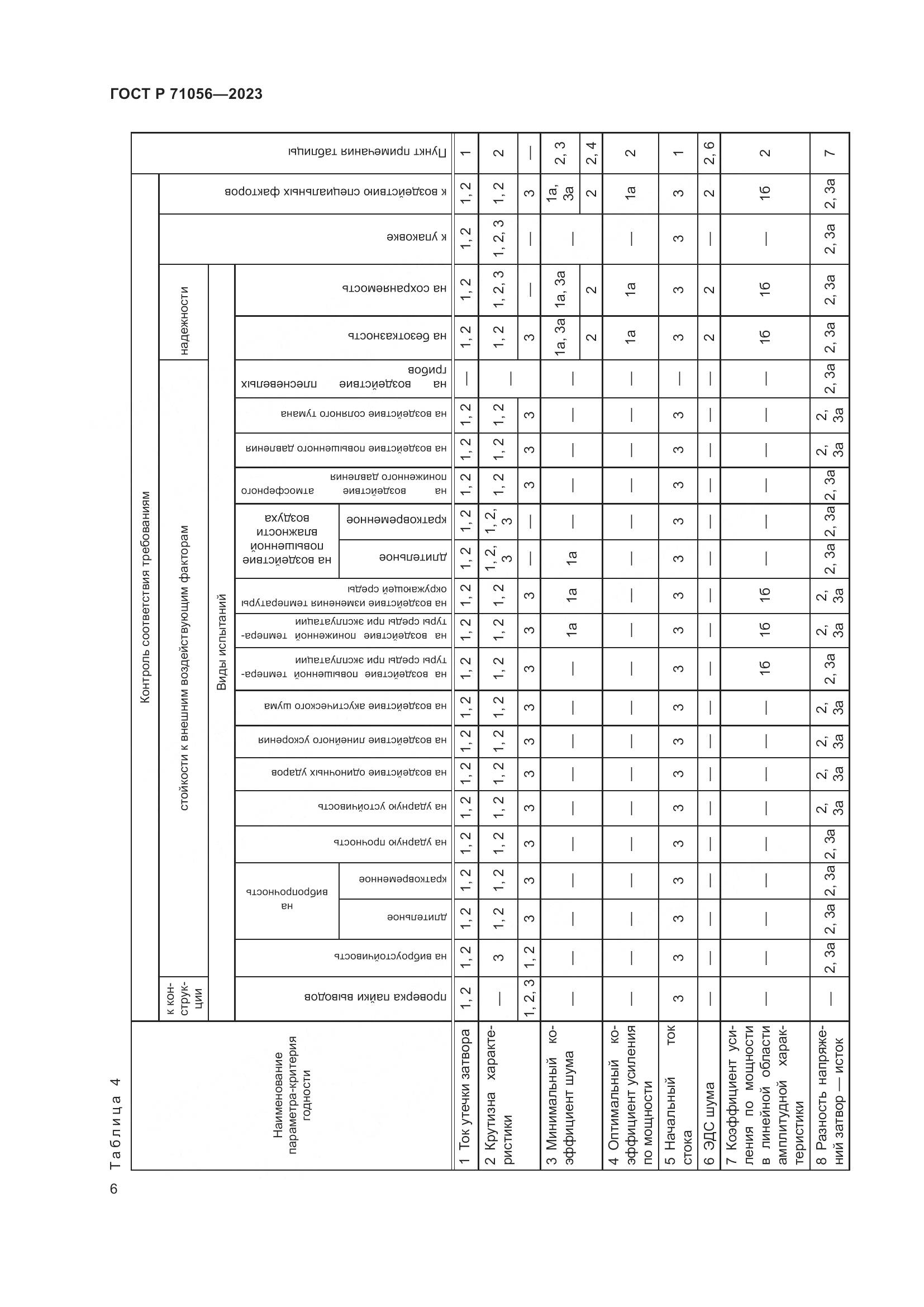 ГОСТ Р 71056-2023, страница 8
