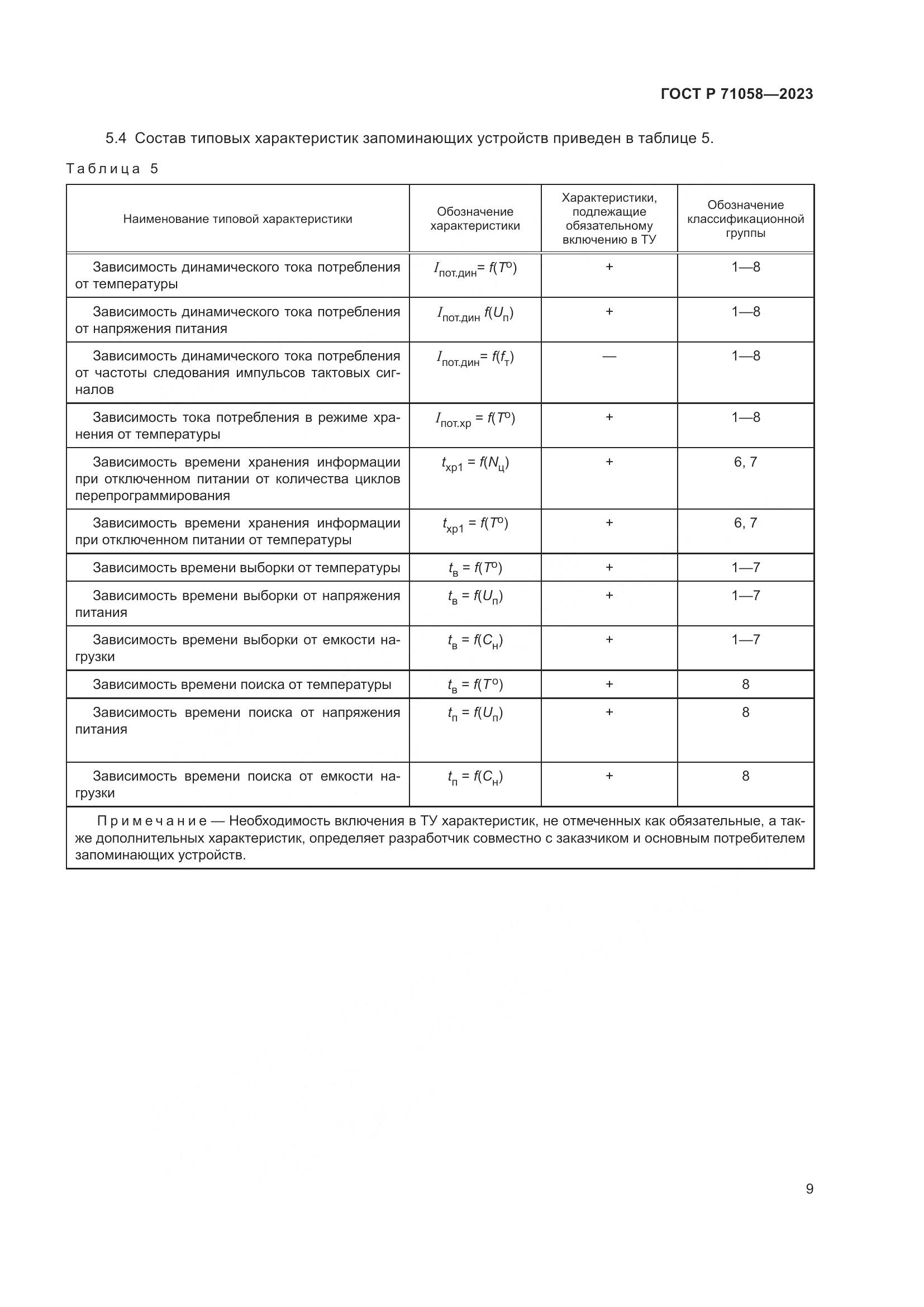 ГОСТ Р 71058-2023, страница 11