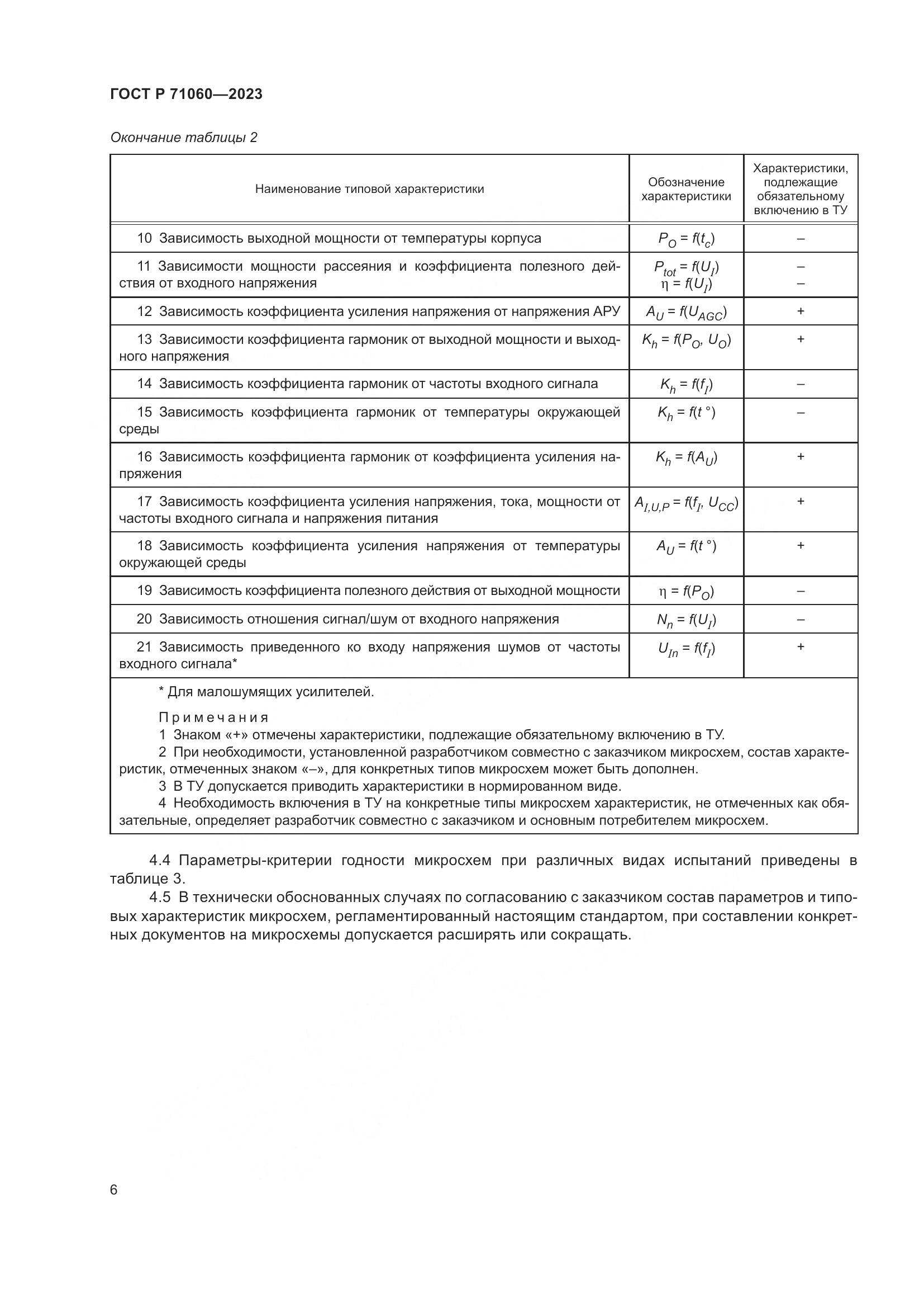 ГОСТ Р 71060-2023, страница 10