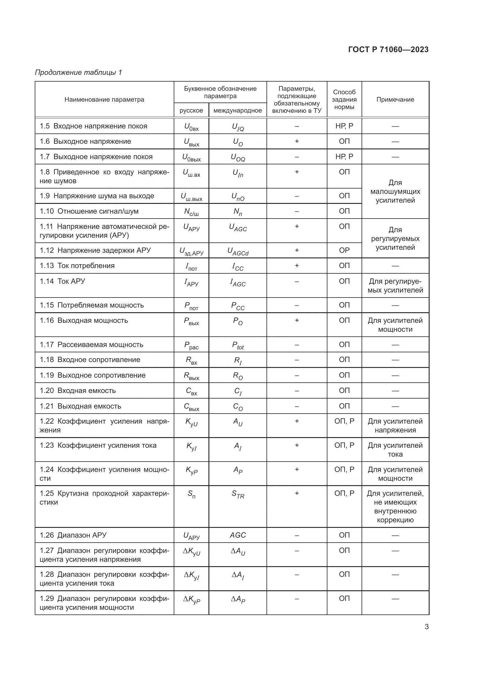 ГОСТ Р 71060-2023, страница 7