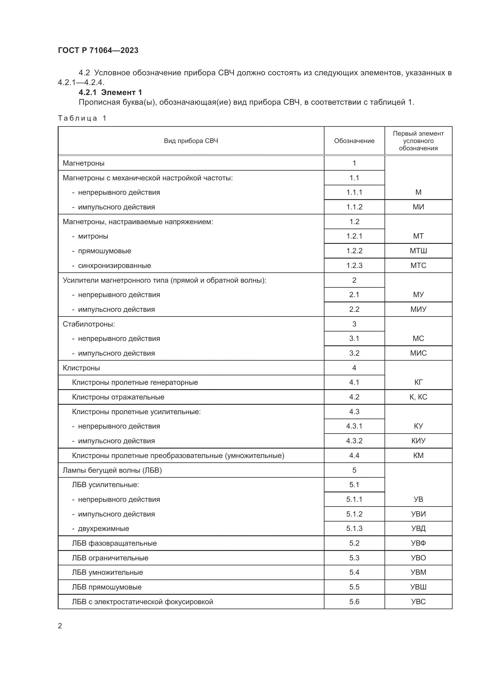 ГОСТ Р 71064-2023, страница 4