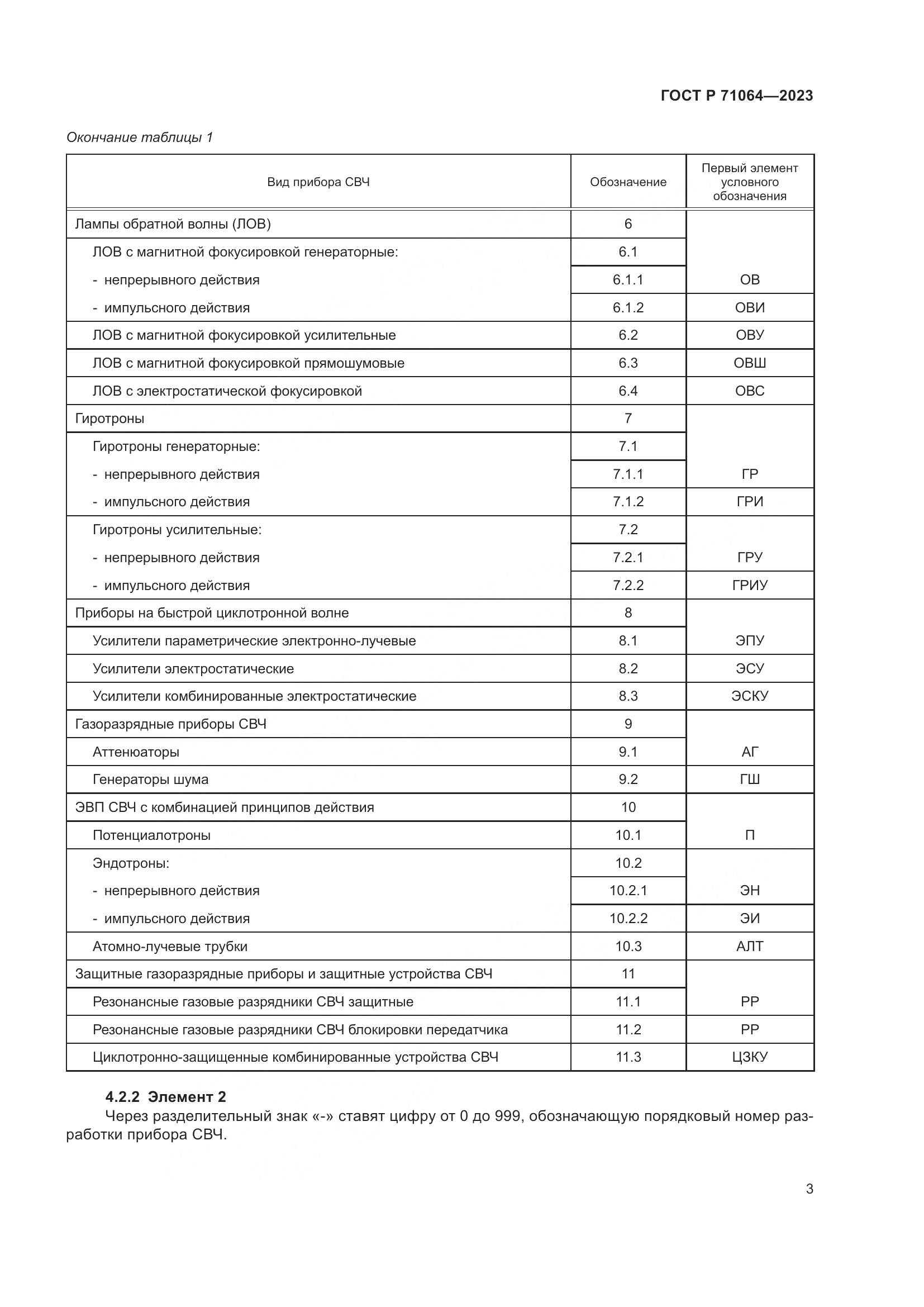 ГОСТ Р 71064-2023, страница 5