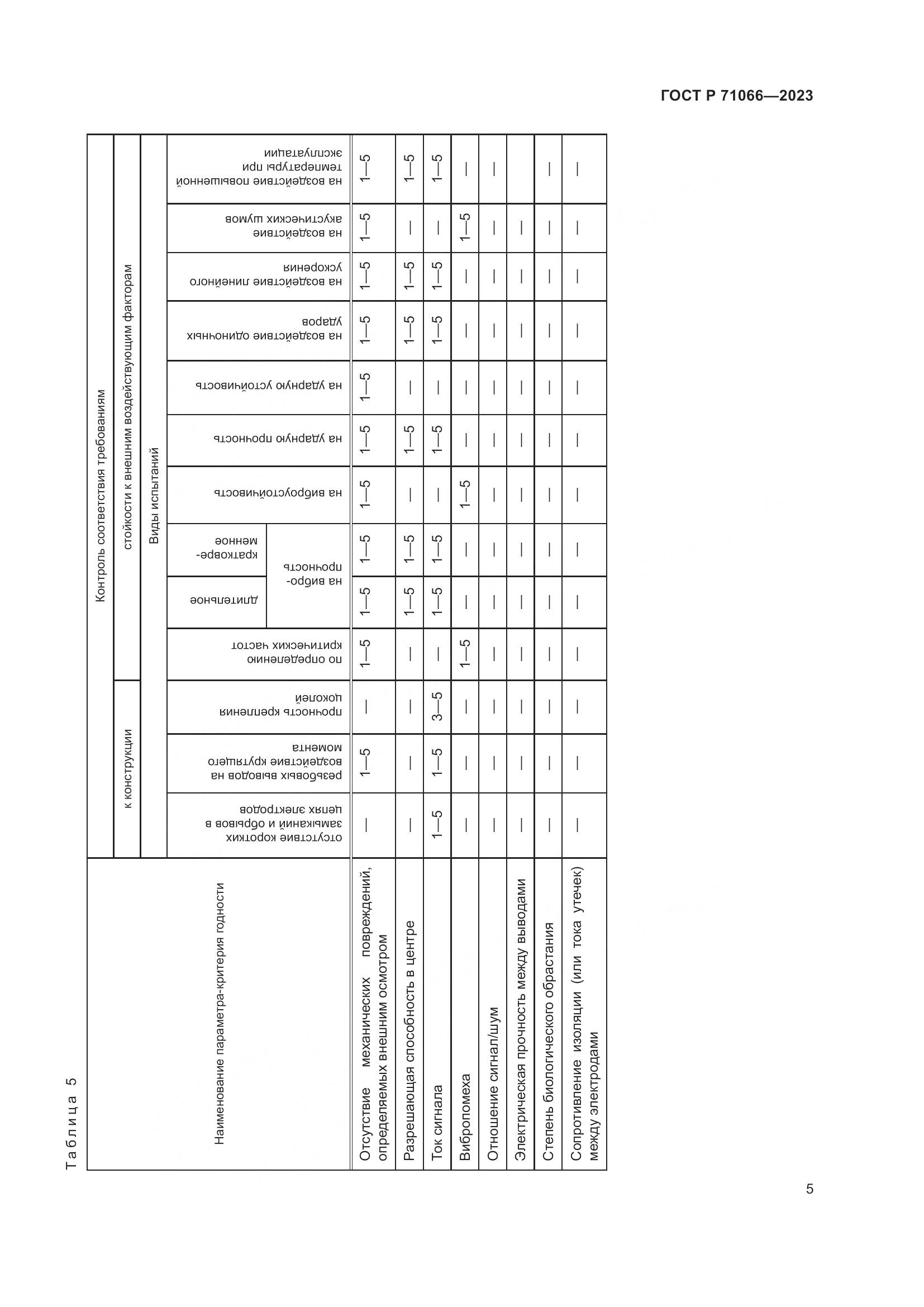 ГОСТ Р 71066-2023, страница 7