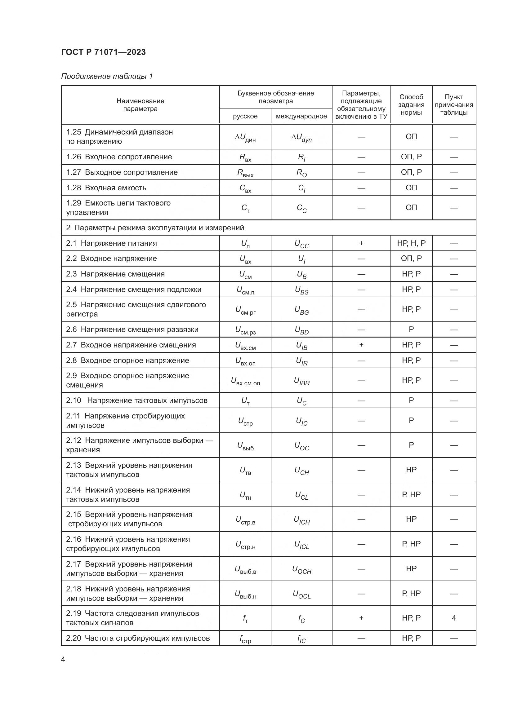 ГОСТ Р 71071-2023, страница 6