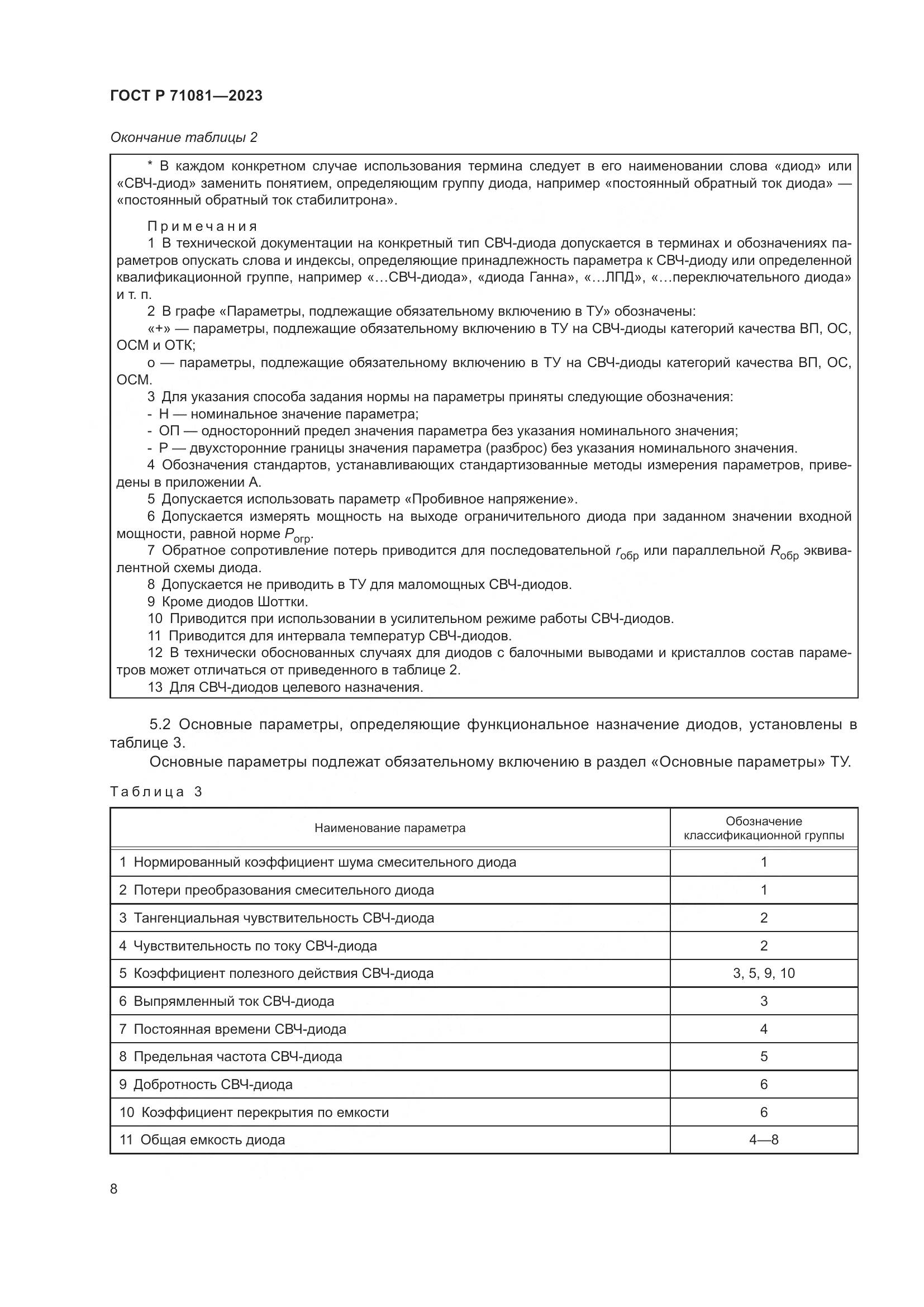 ГОСТ Р 71081-2023, страница 10