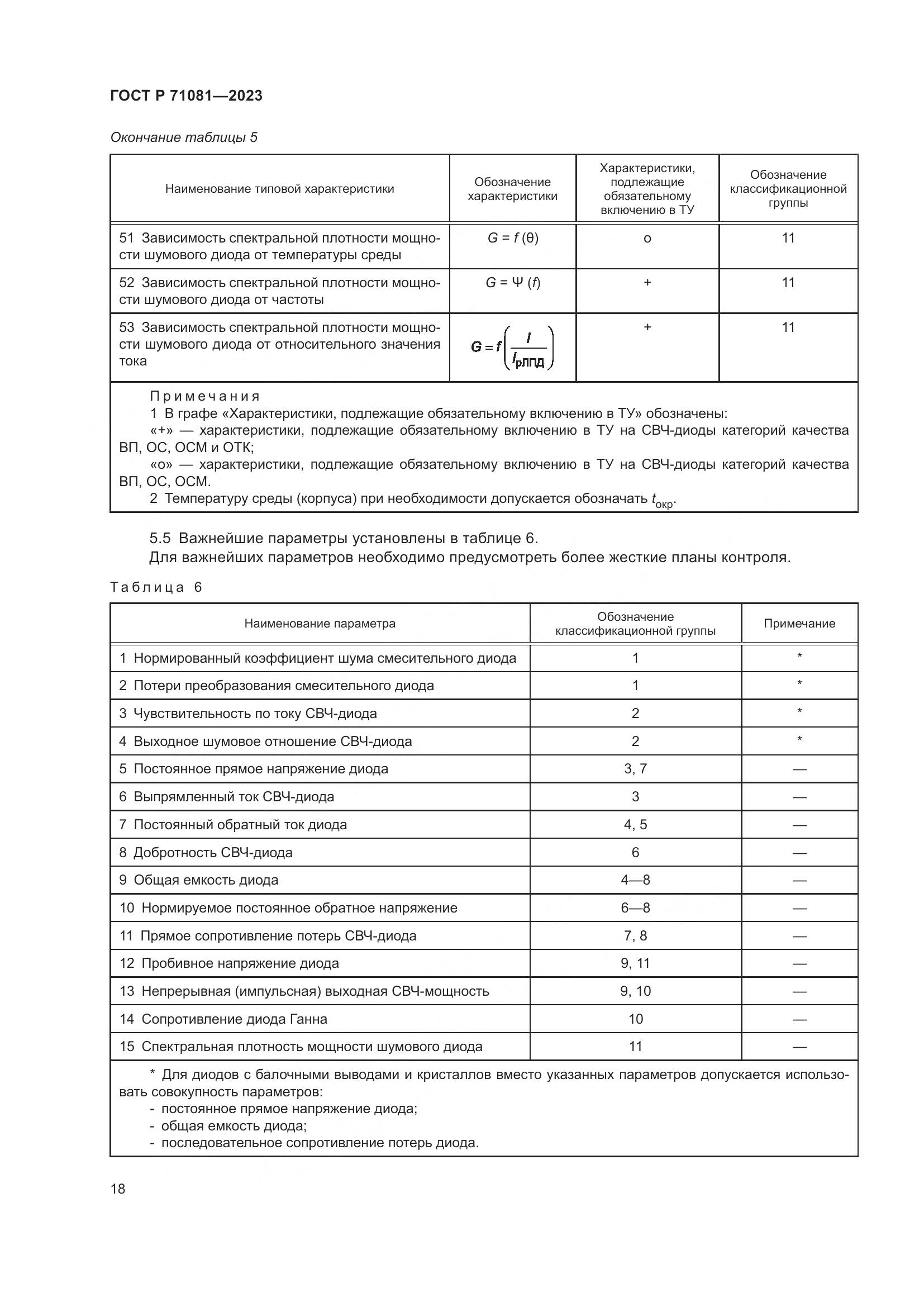ГОСТ Р 71081-2023, страница 20