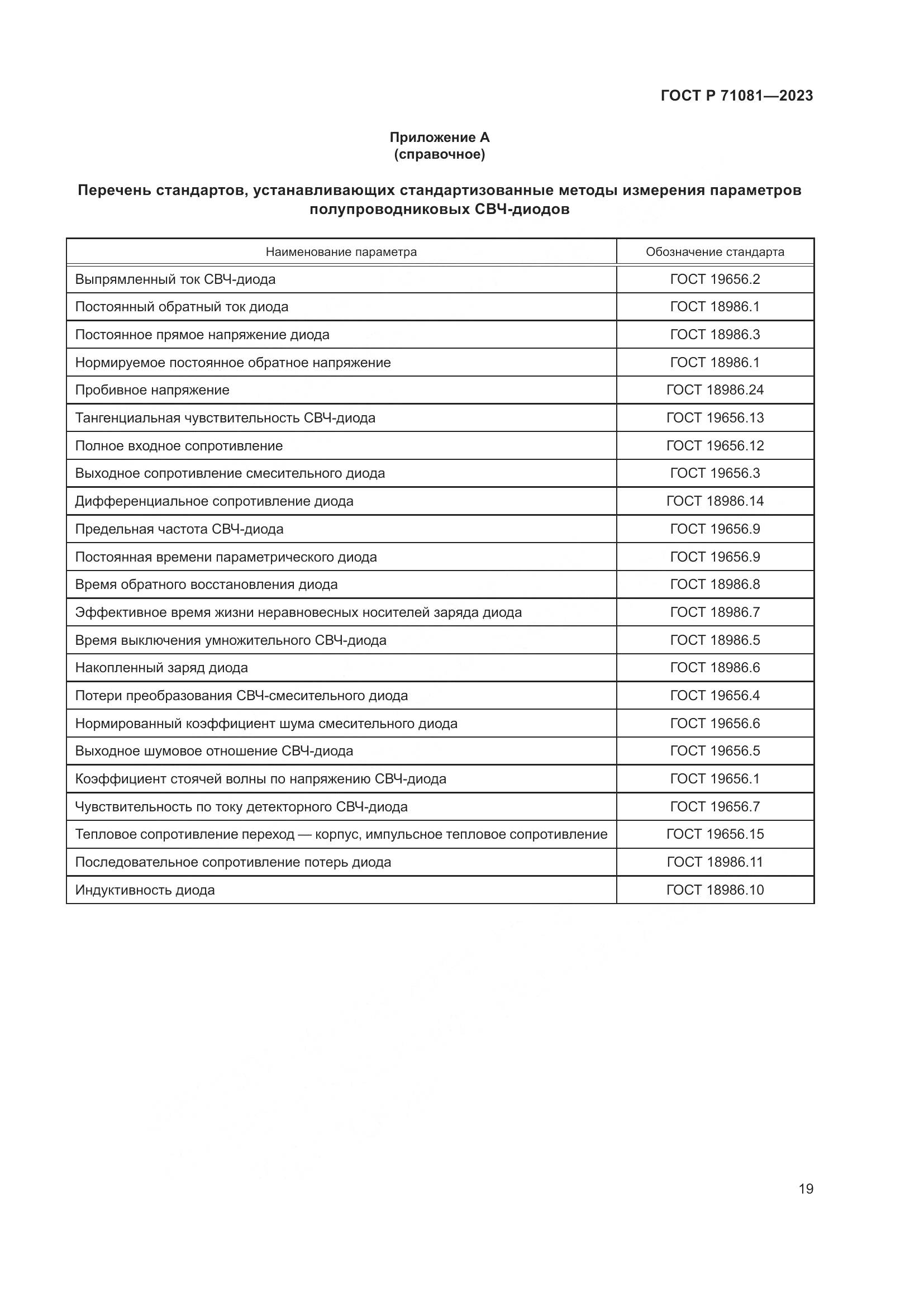 ГОСТ Р 71081-2023, страница 21