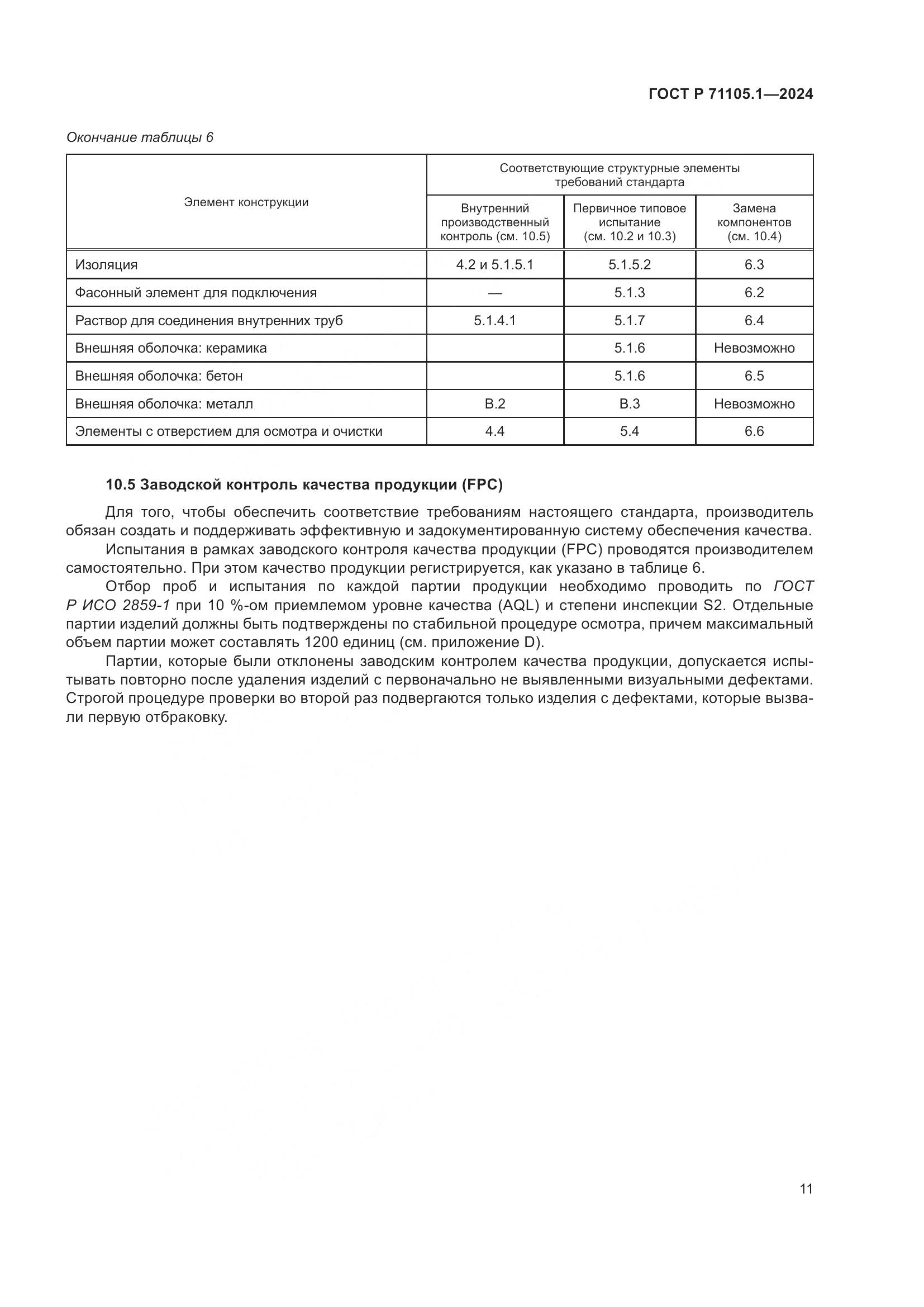 ГОСТ Р 71105.1-2024, страница 15