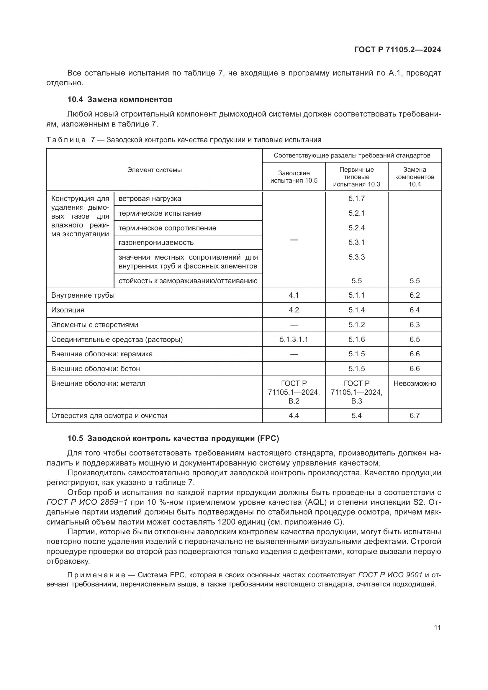 ГОСТ Р 71105.2-2024, страница 15