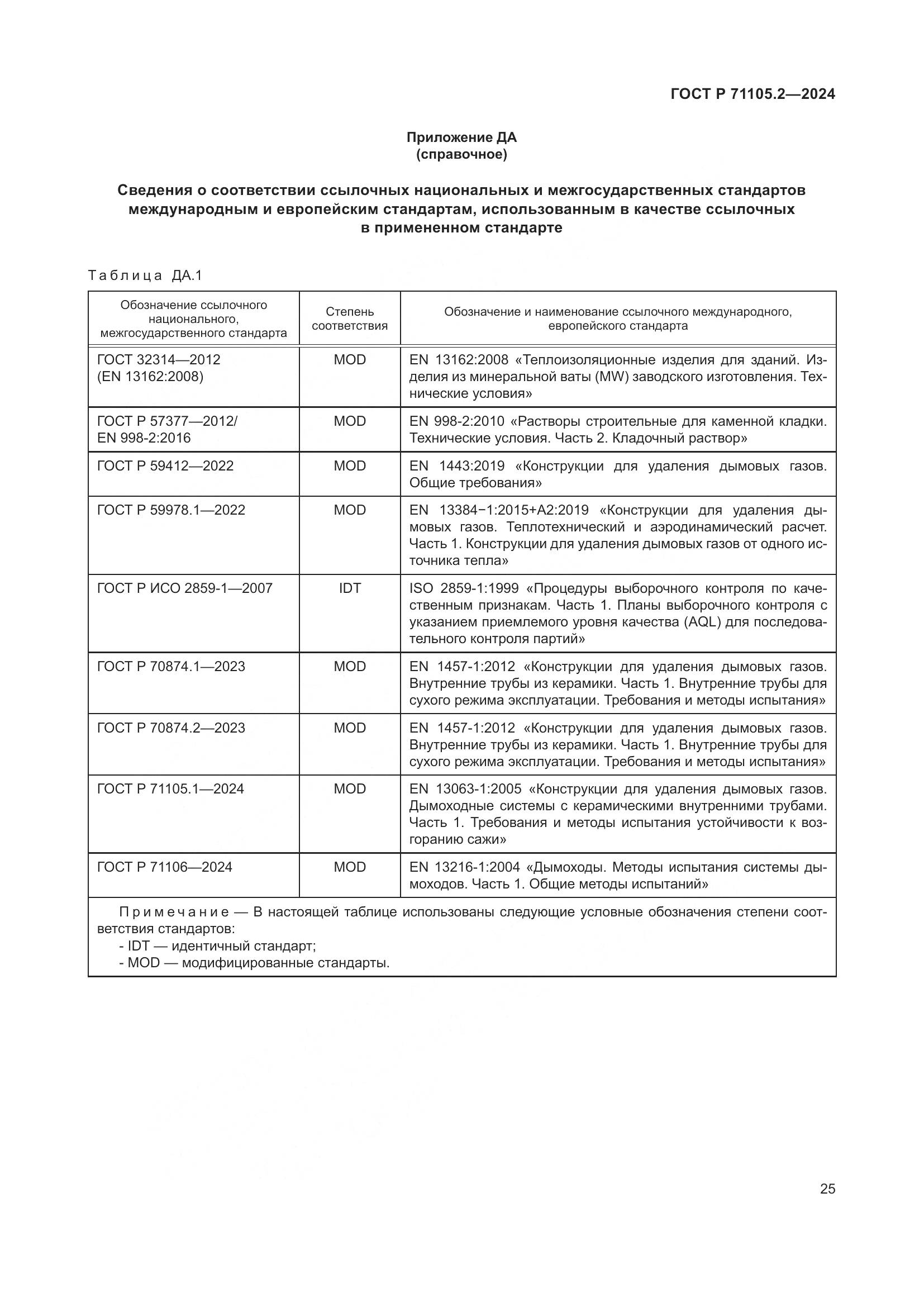 ГОСТ Р 71105.2-2024, страница 29