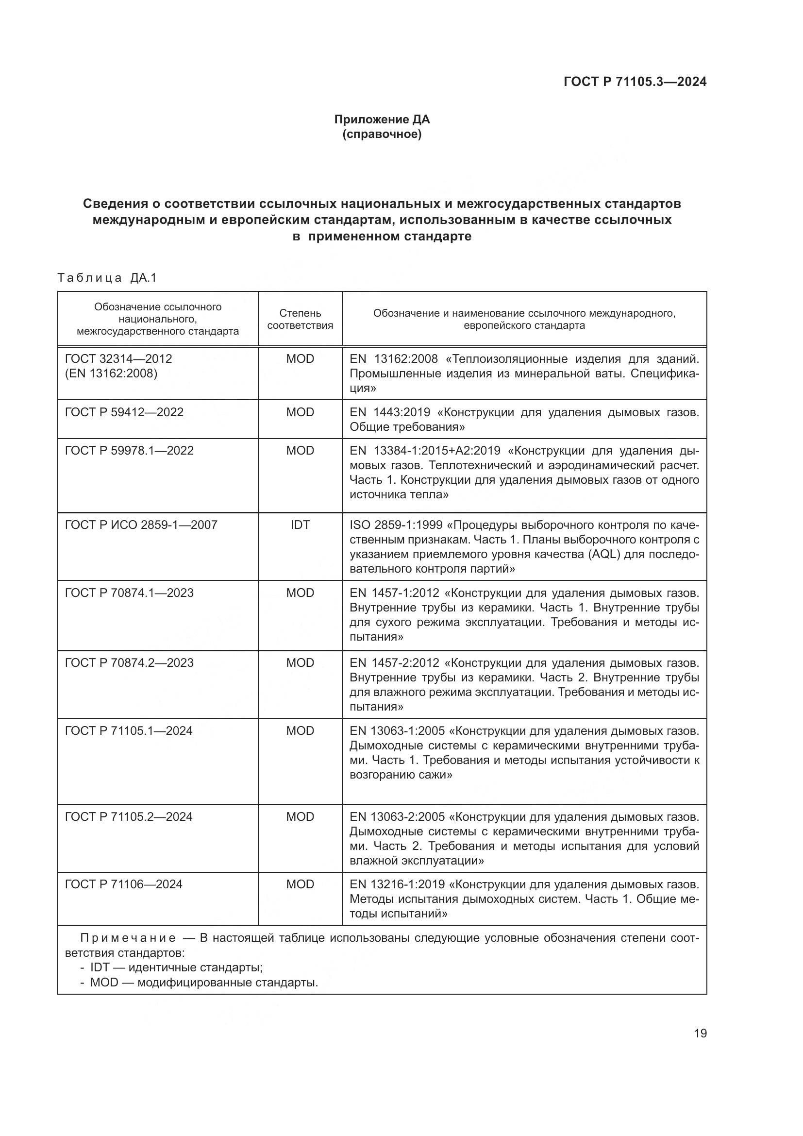 ГОСТ Р 71105.3-2024, страница 23