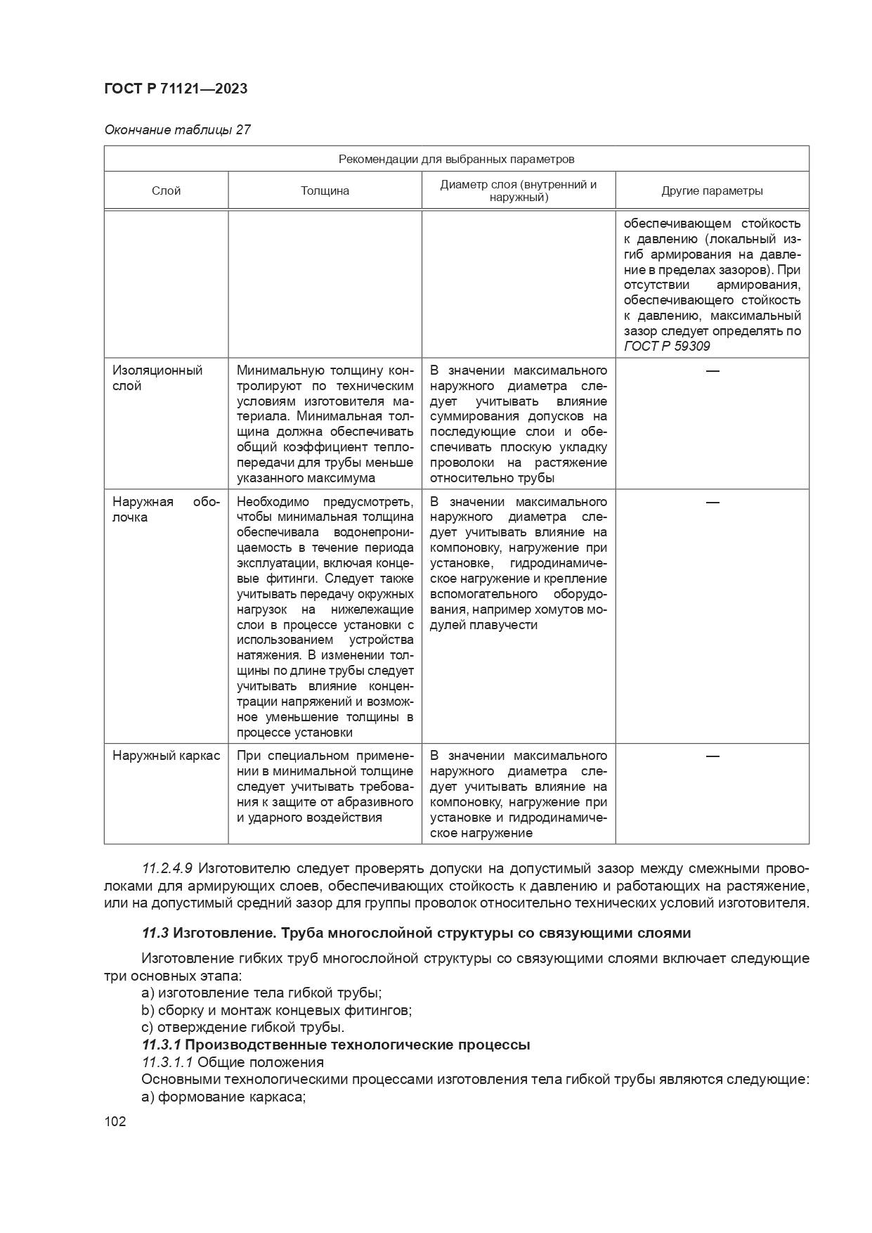 ГОСТ Р 71121-2023, страница 106