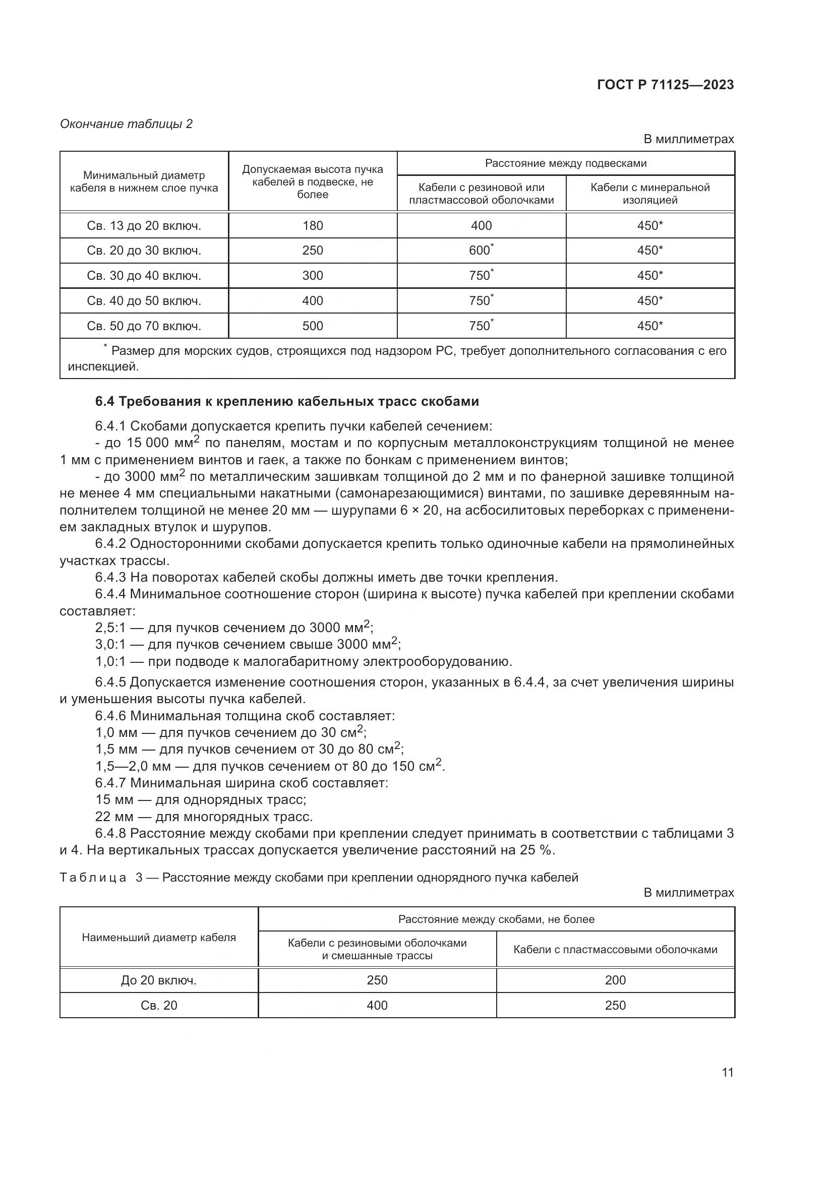 ГОСТ Р 71125-2023, страница 15