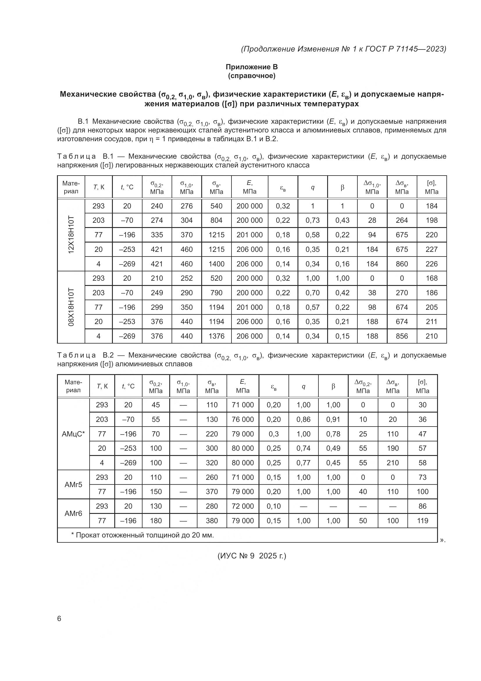 ГОСТ Р 71145-2023, страница 34