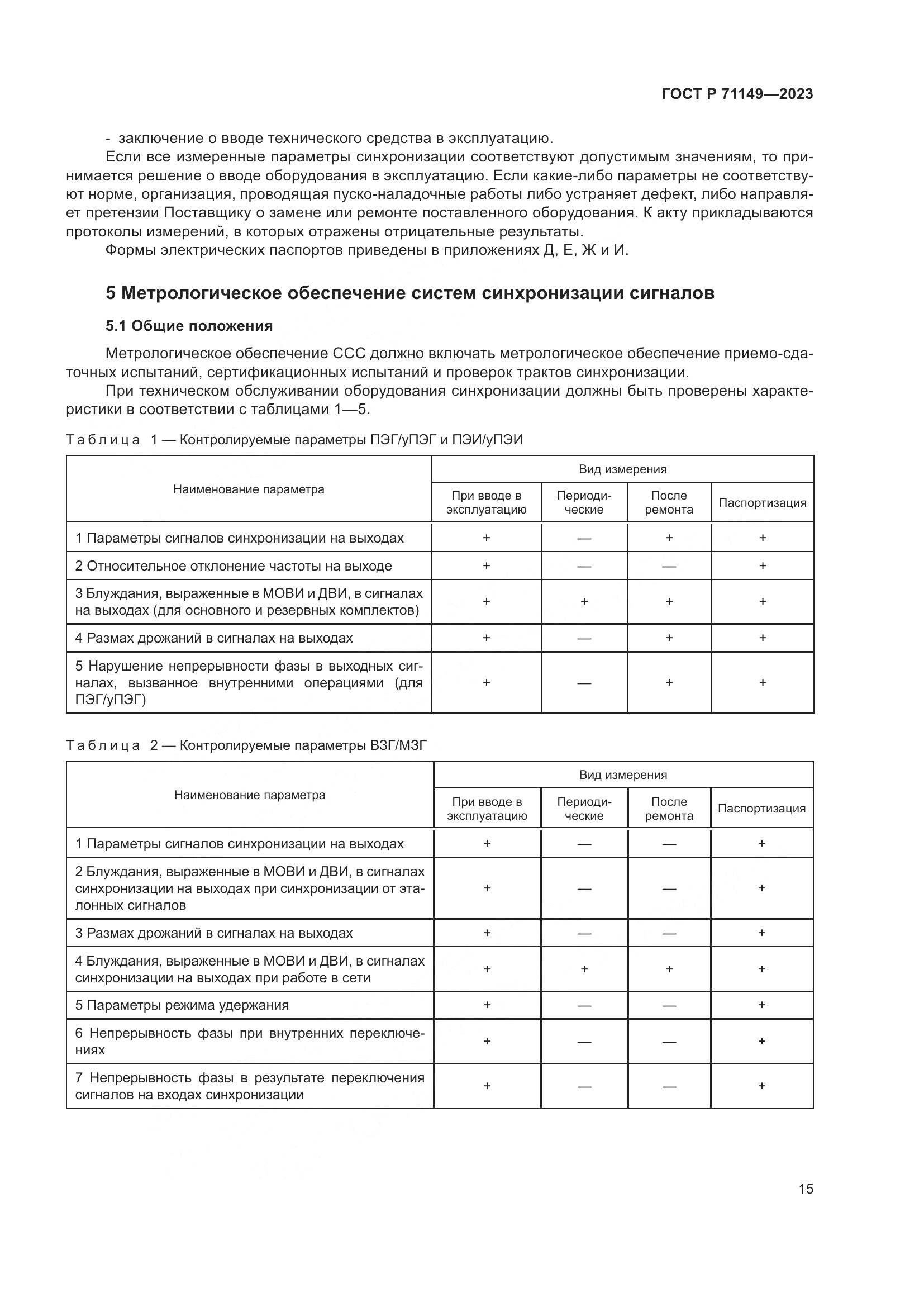 ГОСТ Р 71149-2023, страница 19