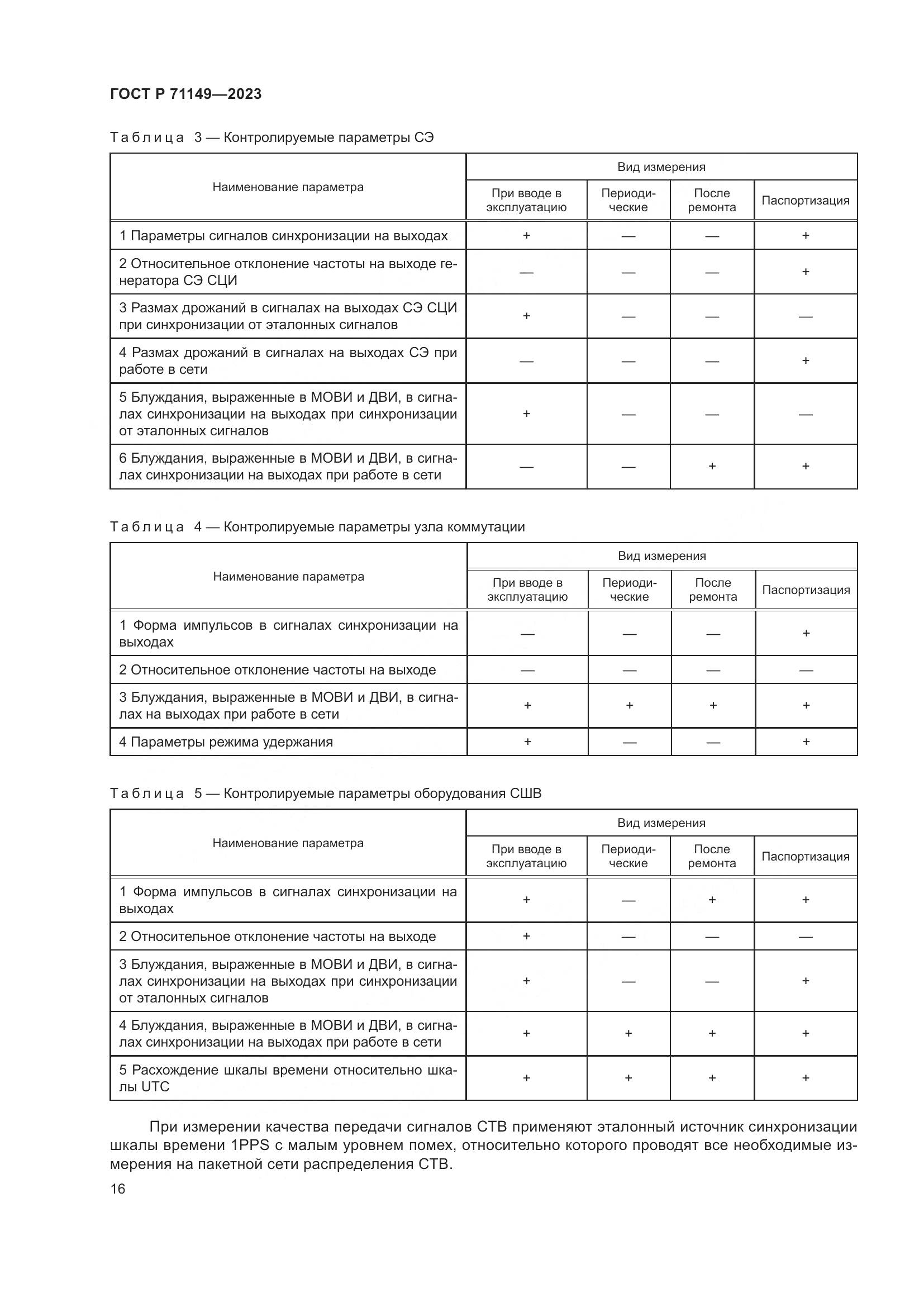 ГОСТ Р 71149-2023, страница 20