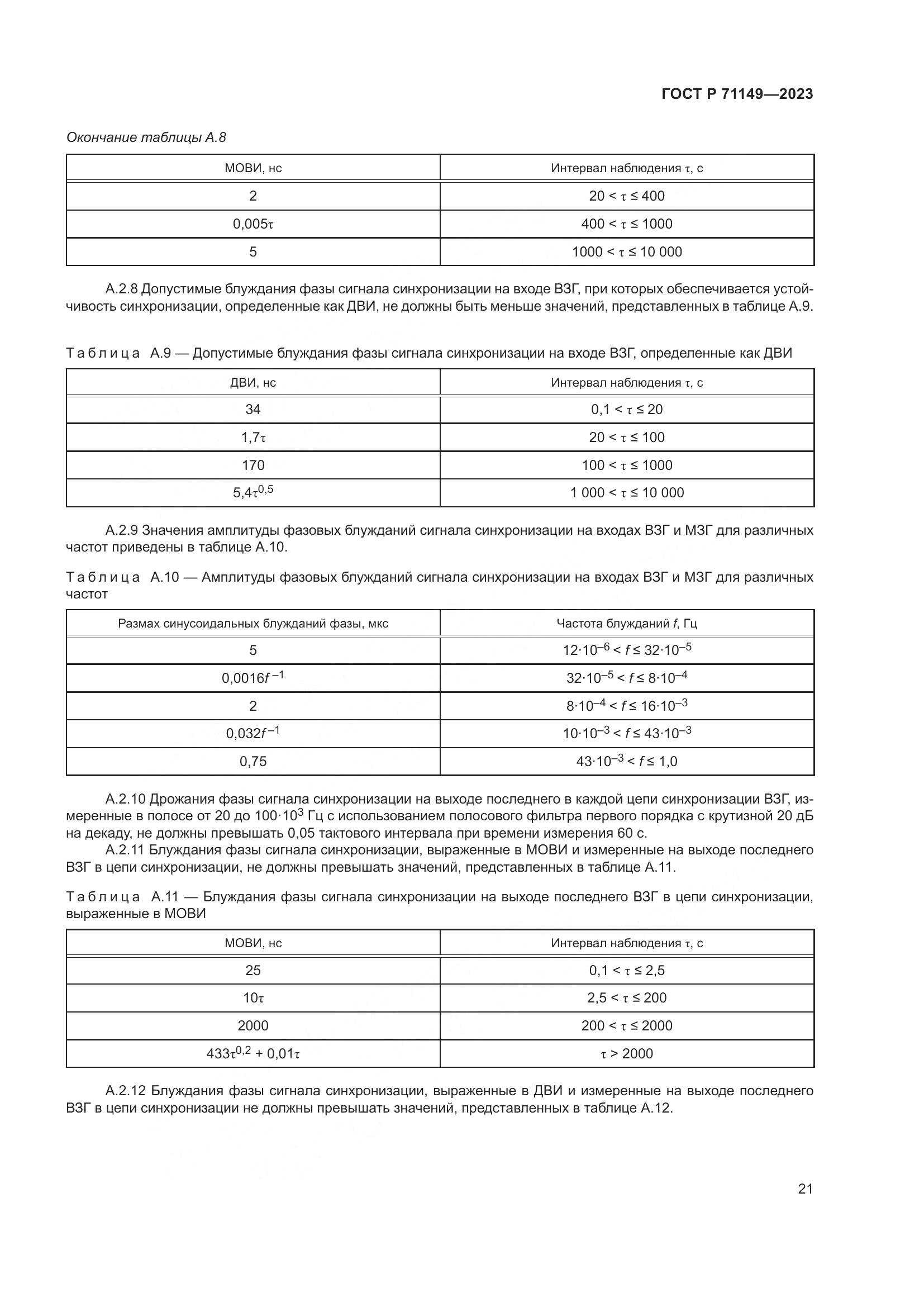 ГОСТ Р 71149-2023, страница 25