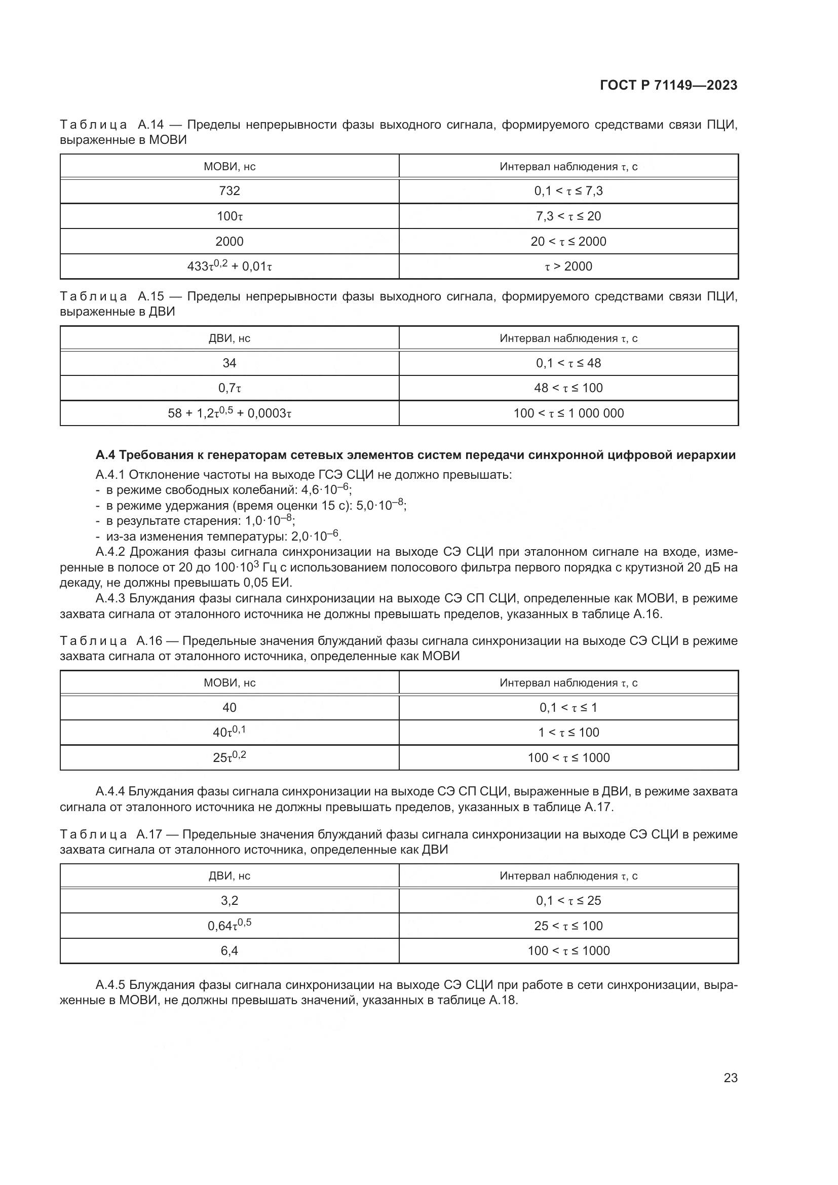 ГОСТ Р 71149-2023, страница 27