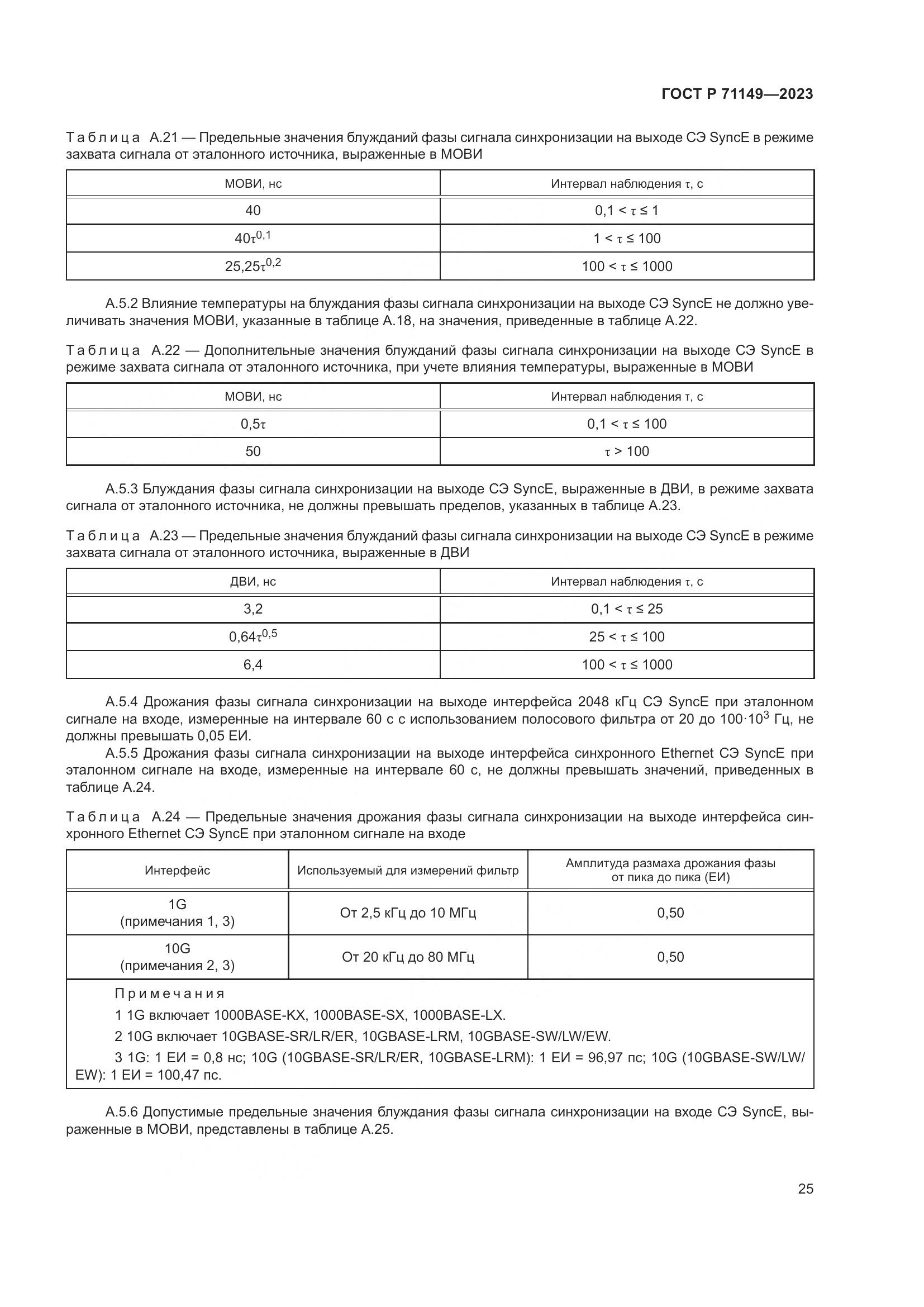 ГОСТ Р 71149-2023, страница 29