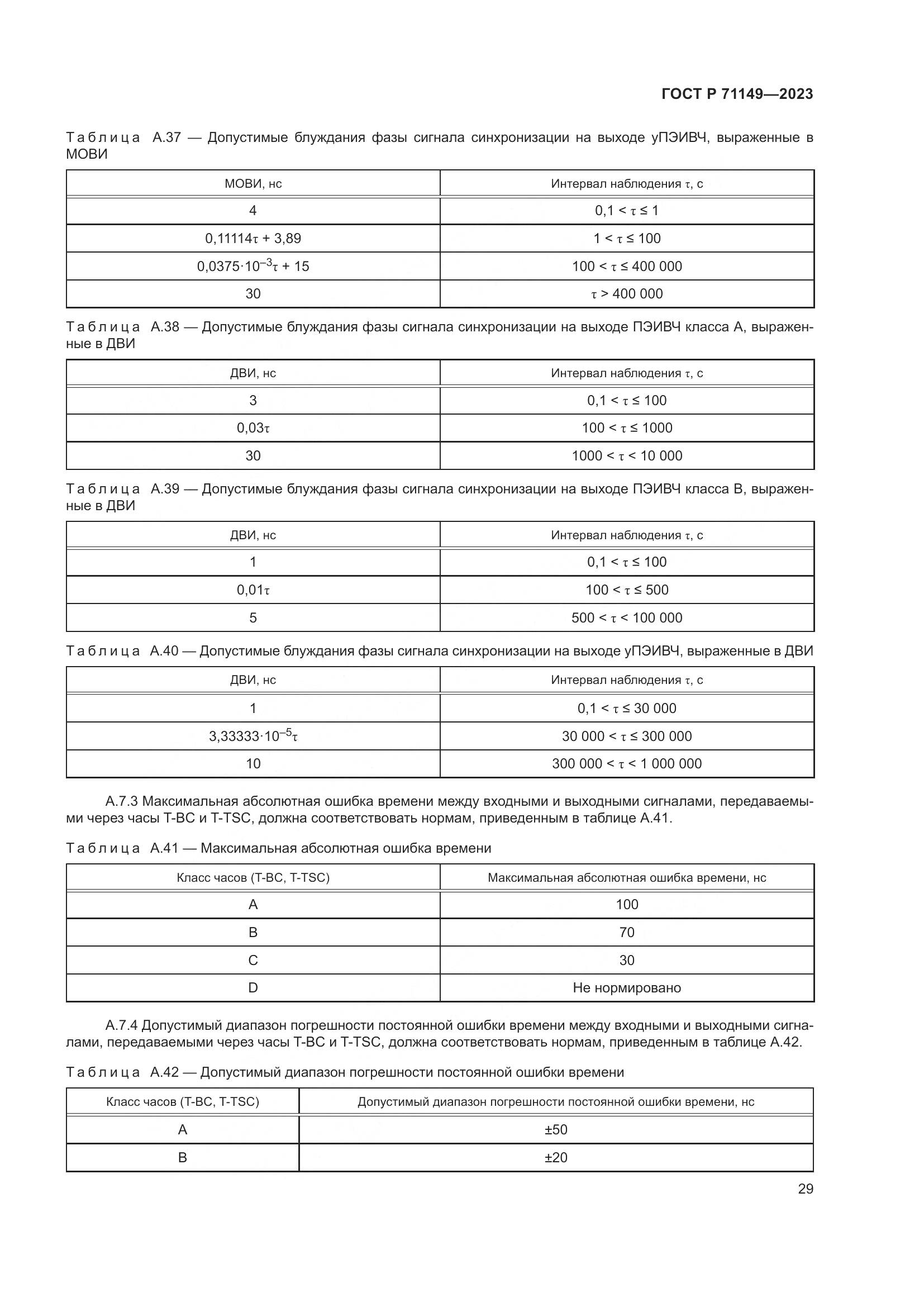 ГОСТ Р 71149-2023, страница 33