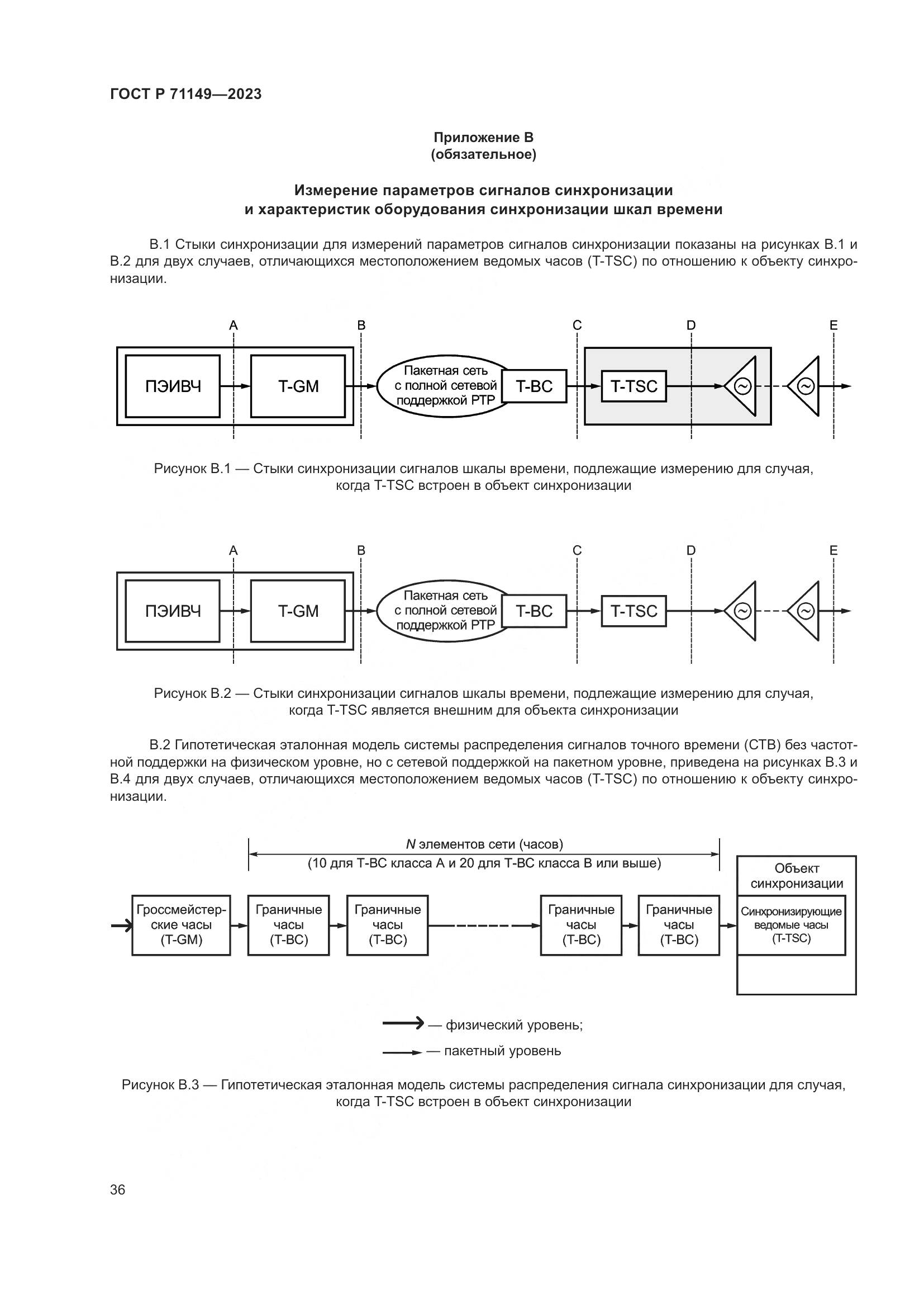 ГОСТ Р 71149-2023, страница 40